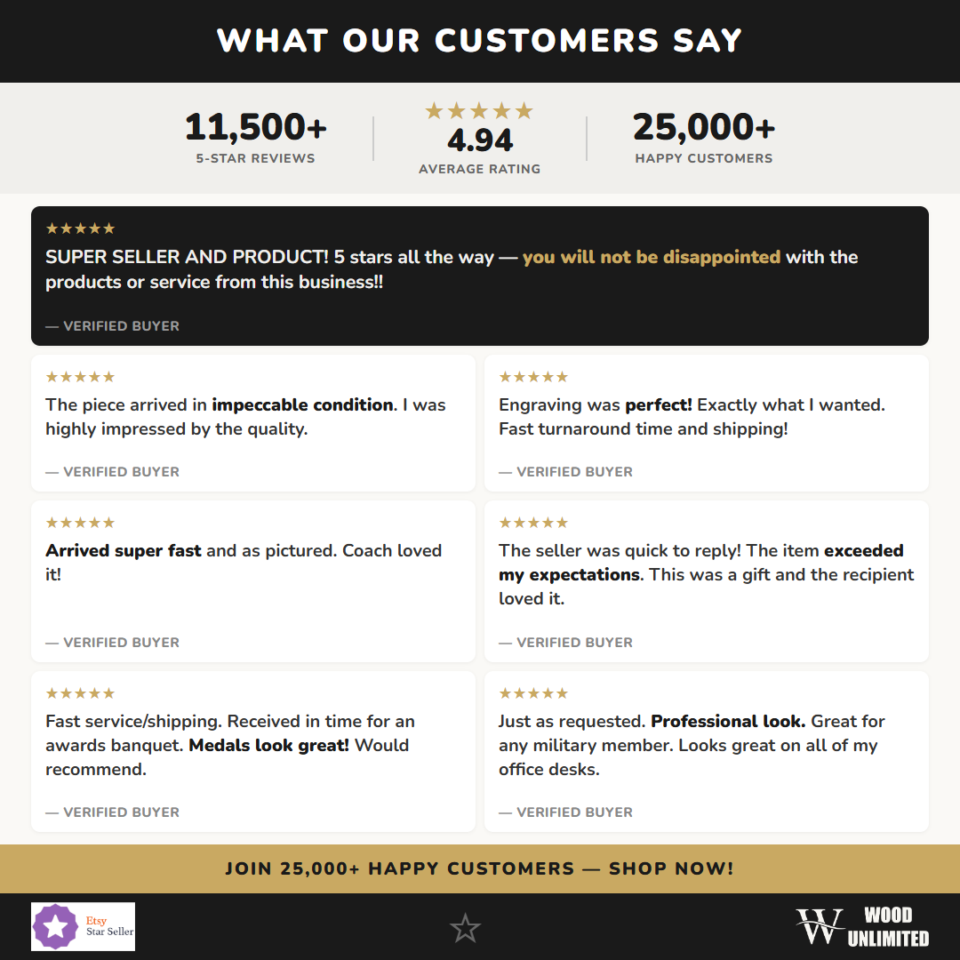 Thousands of verified Wood Unlimited customer reviews - 4.9+ average rating - veteran-owned, engraved in Alabama