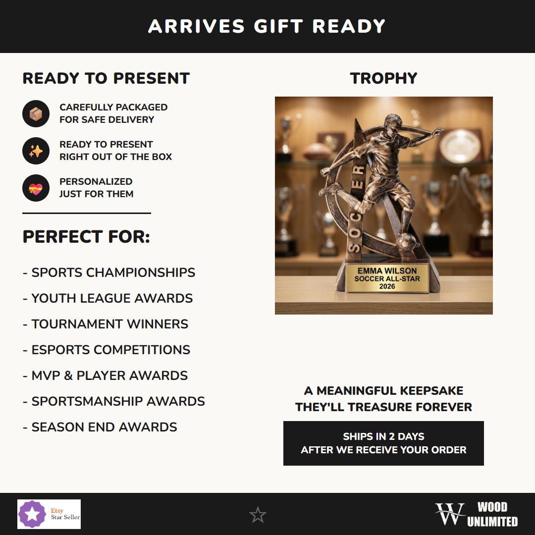 RF2718 infographic 4