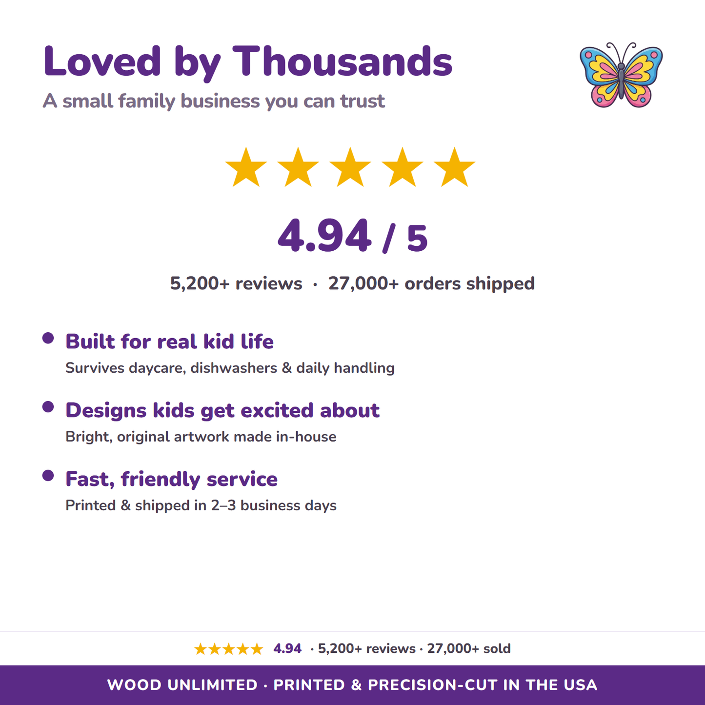 4.9 star rated, 5200 plus reviews, 27000 plus orders shipped