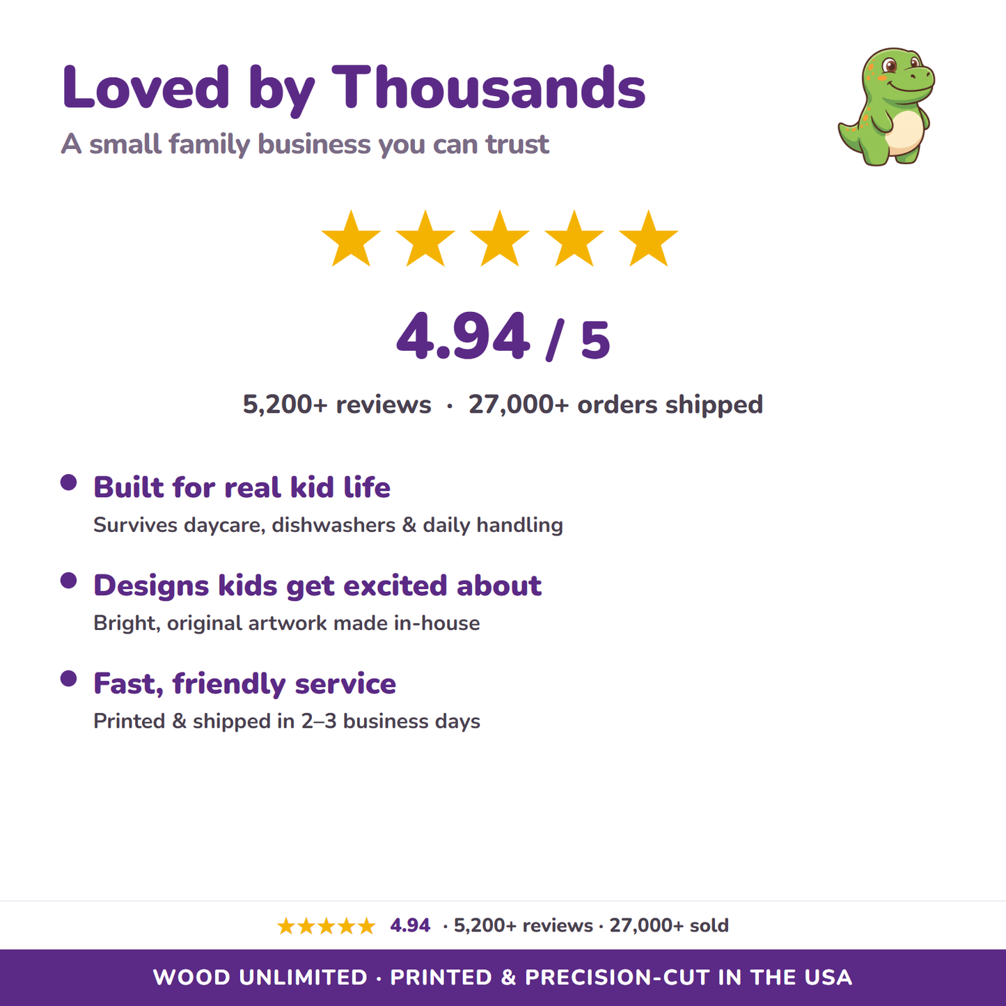 4.9 star rated, 5200 plus reviews, 27000 plus orders shipped