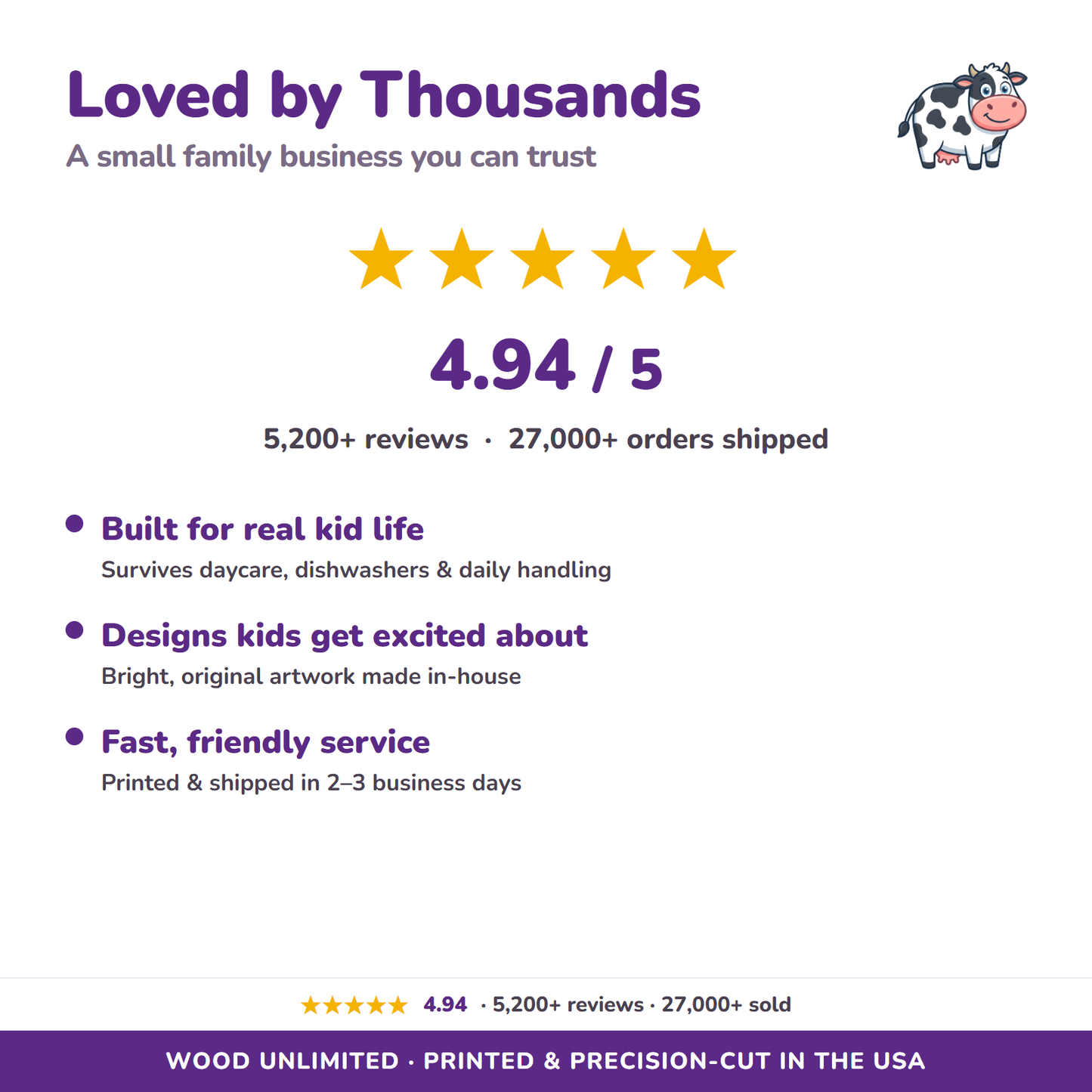 4.9 star rated, 5200 plus reviews, 27000 plus orders shipped