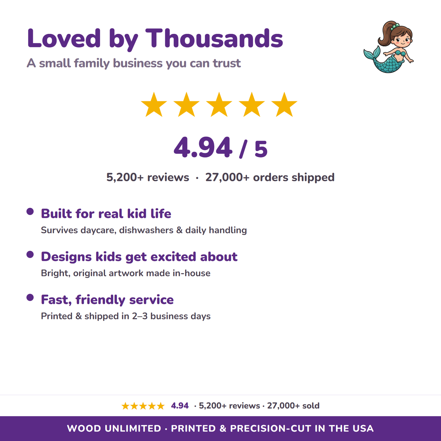 4.9 star rated, 5200 plus reviews, 27000 plus orders shipped