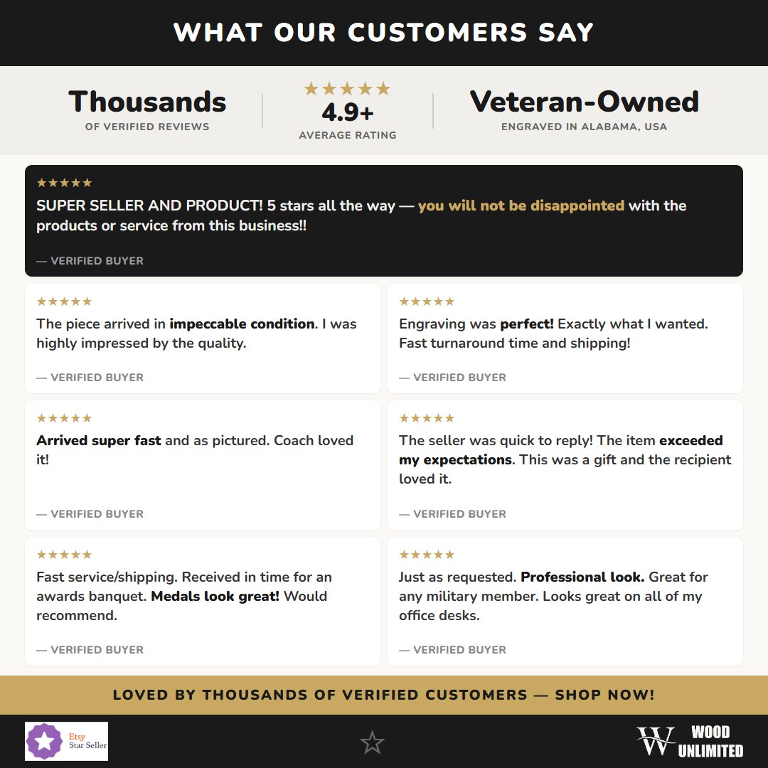 Thousands of verified Wood Unlimited customer reviews - 4.9+ average rating - veteran-owned, engraved in Alabama