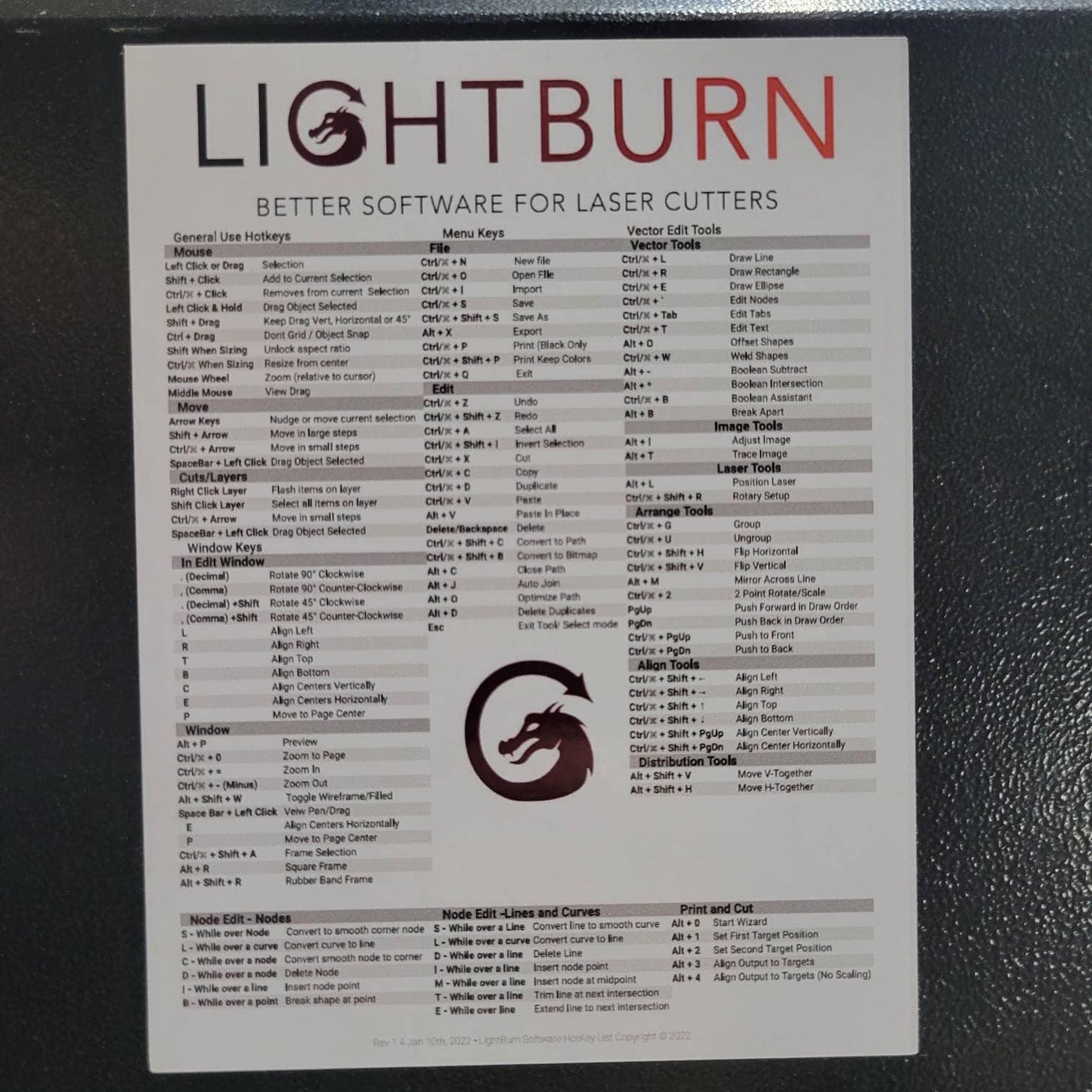 Lightburn Shortcut Adhesive Label - Multiple Sizes Available - Wood Unlimited#
