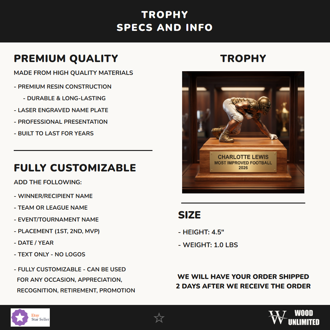 02-1300-00 infographic 1