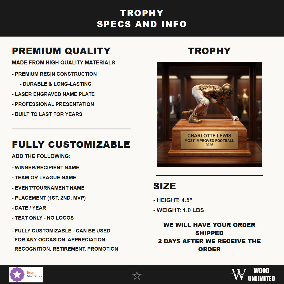 02-1300-00 infographic 1