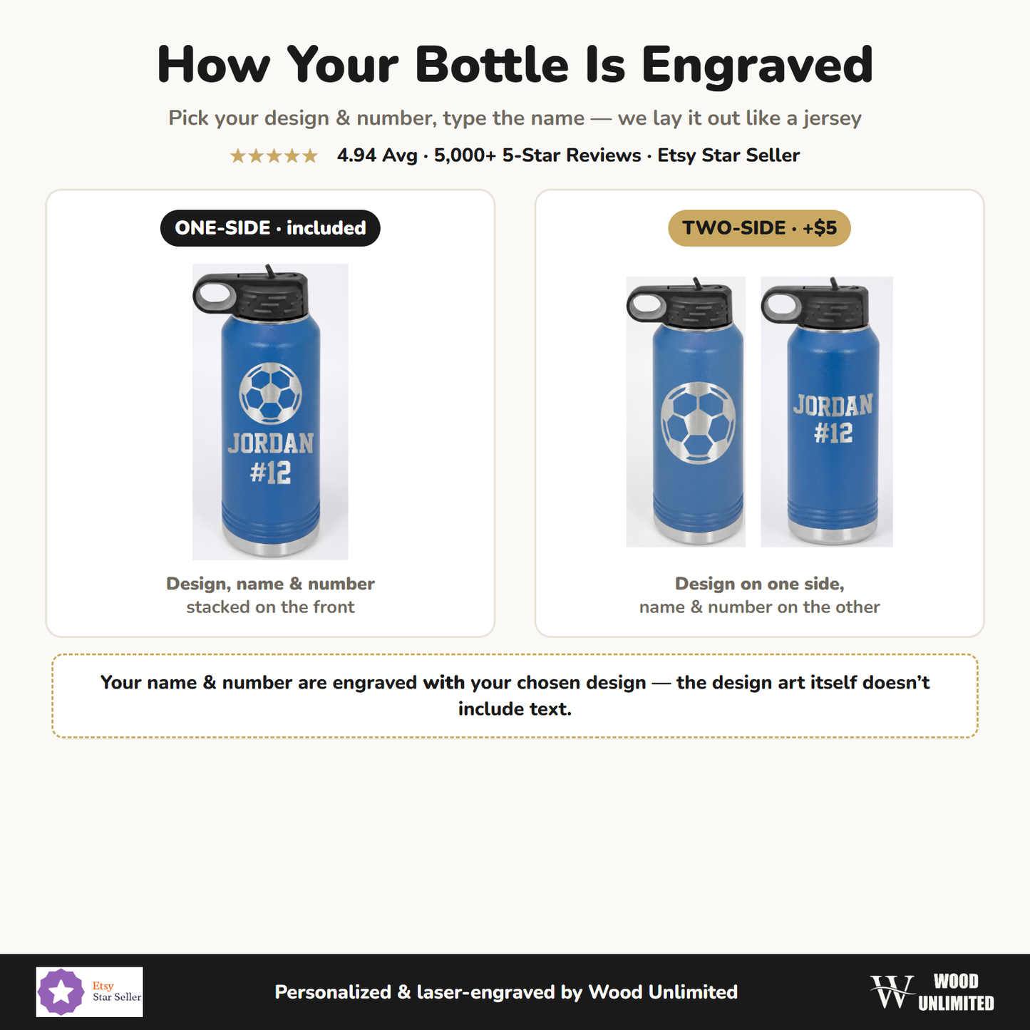 How a sport water bottle is engraved one side or two side with design name and number