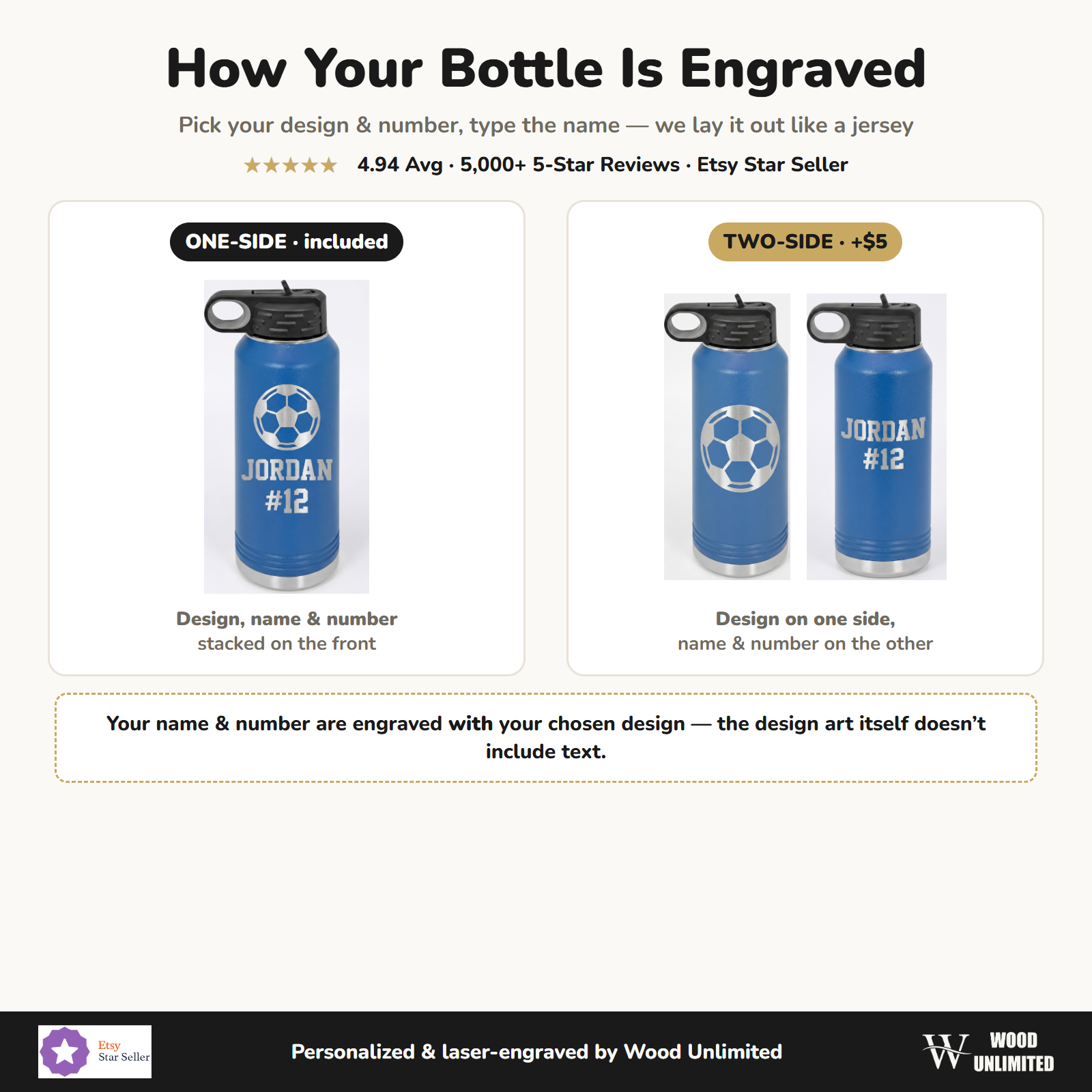 How a sport water bottle is engraved one side or two side with design name and number