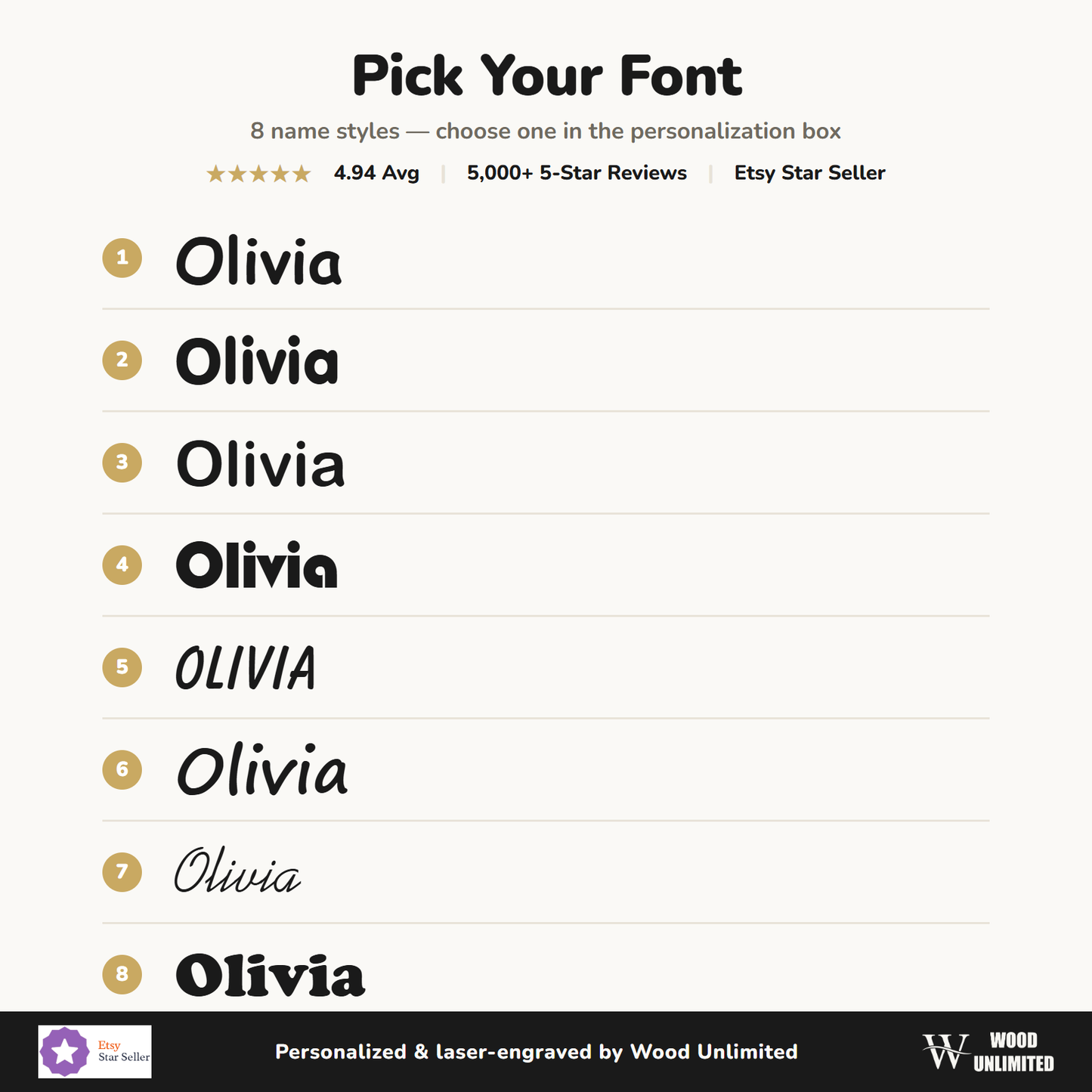 Pick your font chart for personalized kids water bottle name