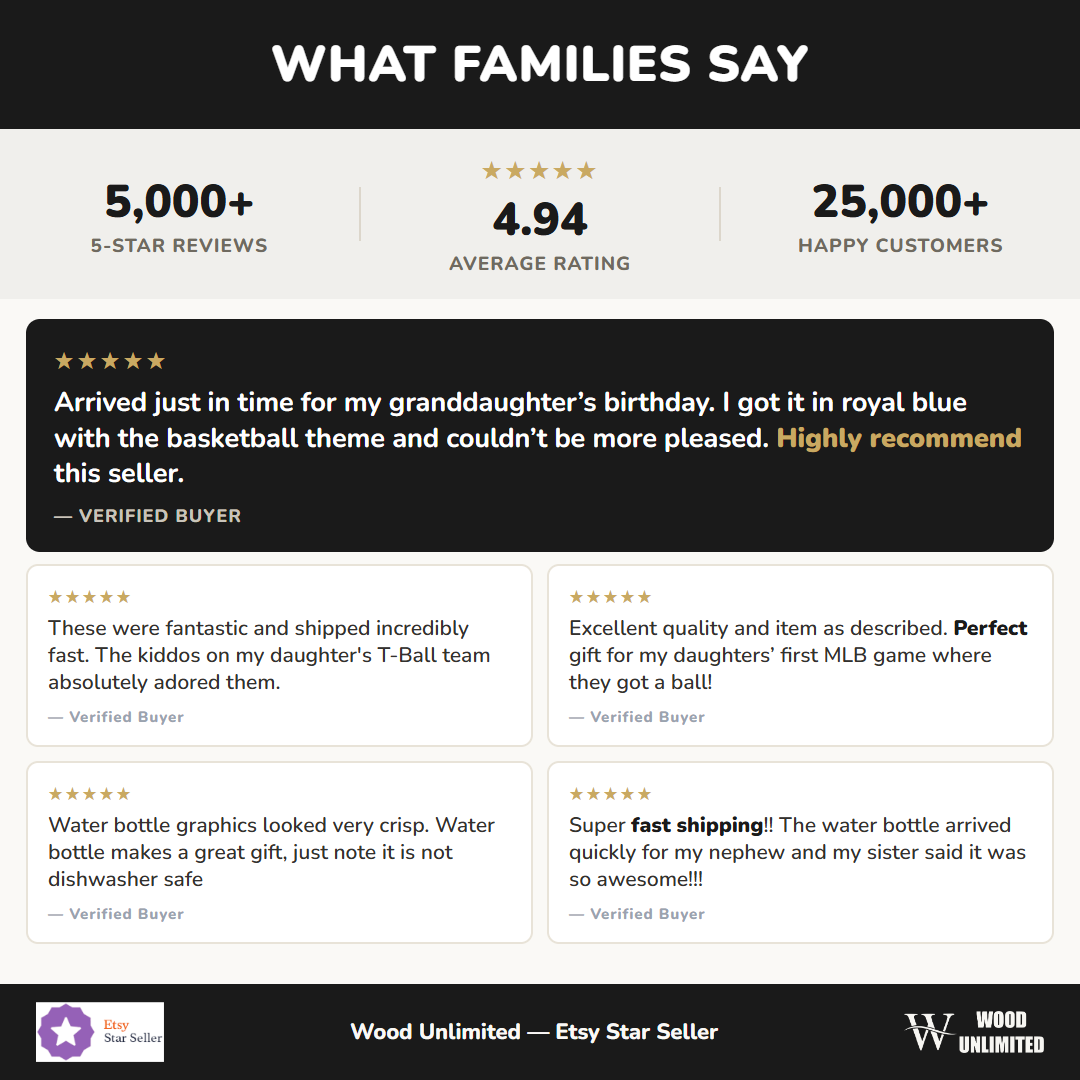 Real 5-star customer reviews for personalized kids water bottles