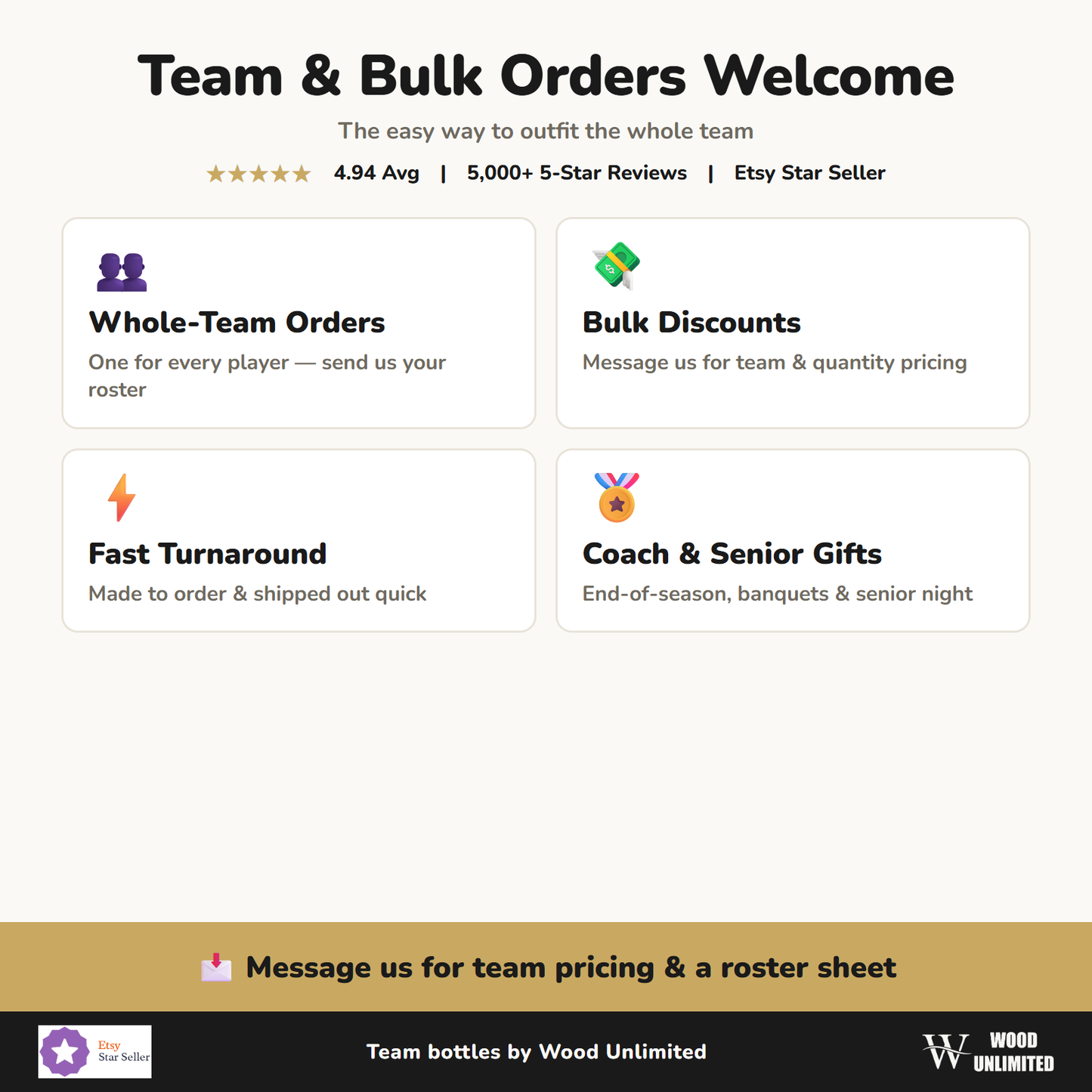 Team and bulk personalized sport water bottle orders for coaches and players