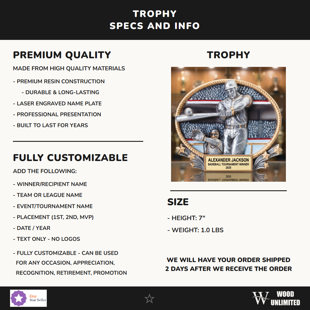 3D401 infographic 1