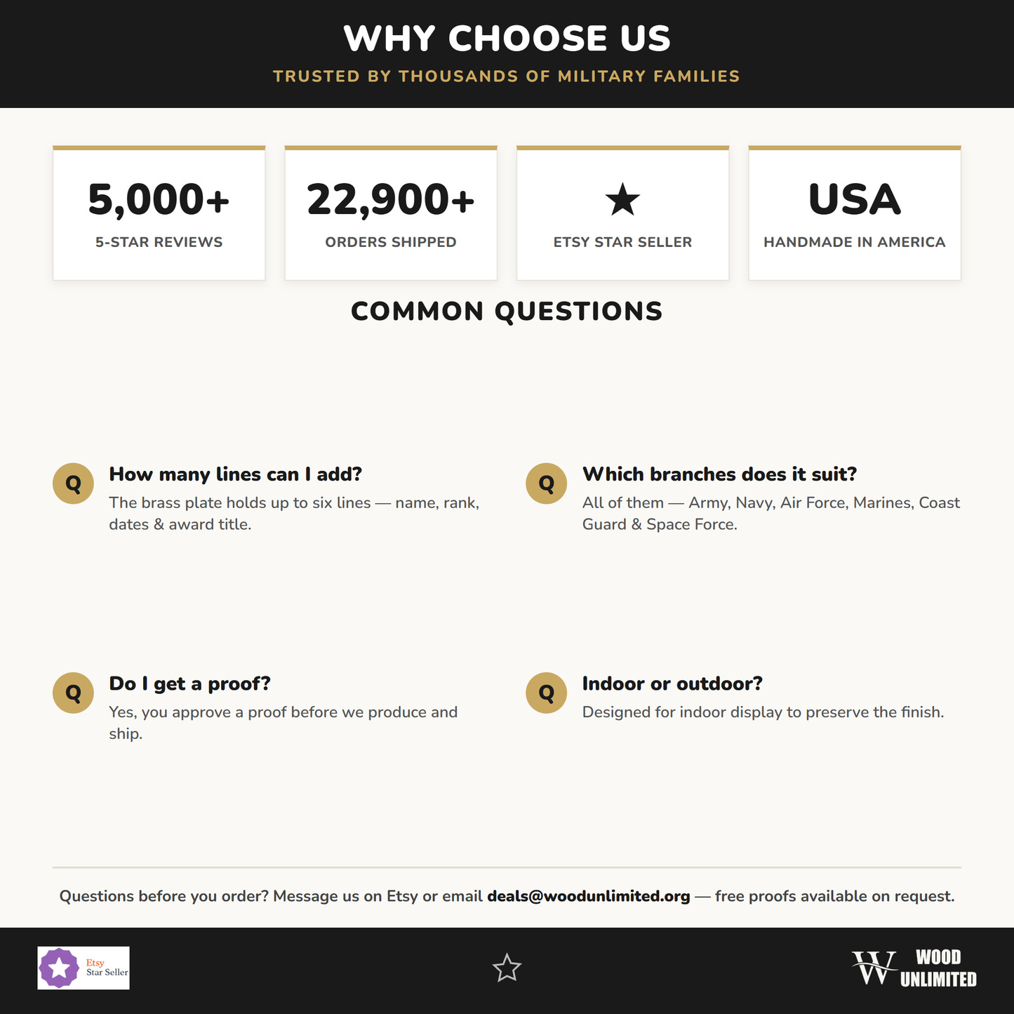 Why choose us — 5,000+ five-star reviews, Etsy Star Seller, handmade in the USA — plus FAQ