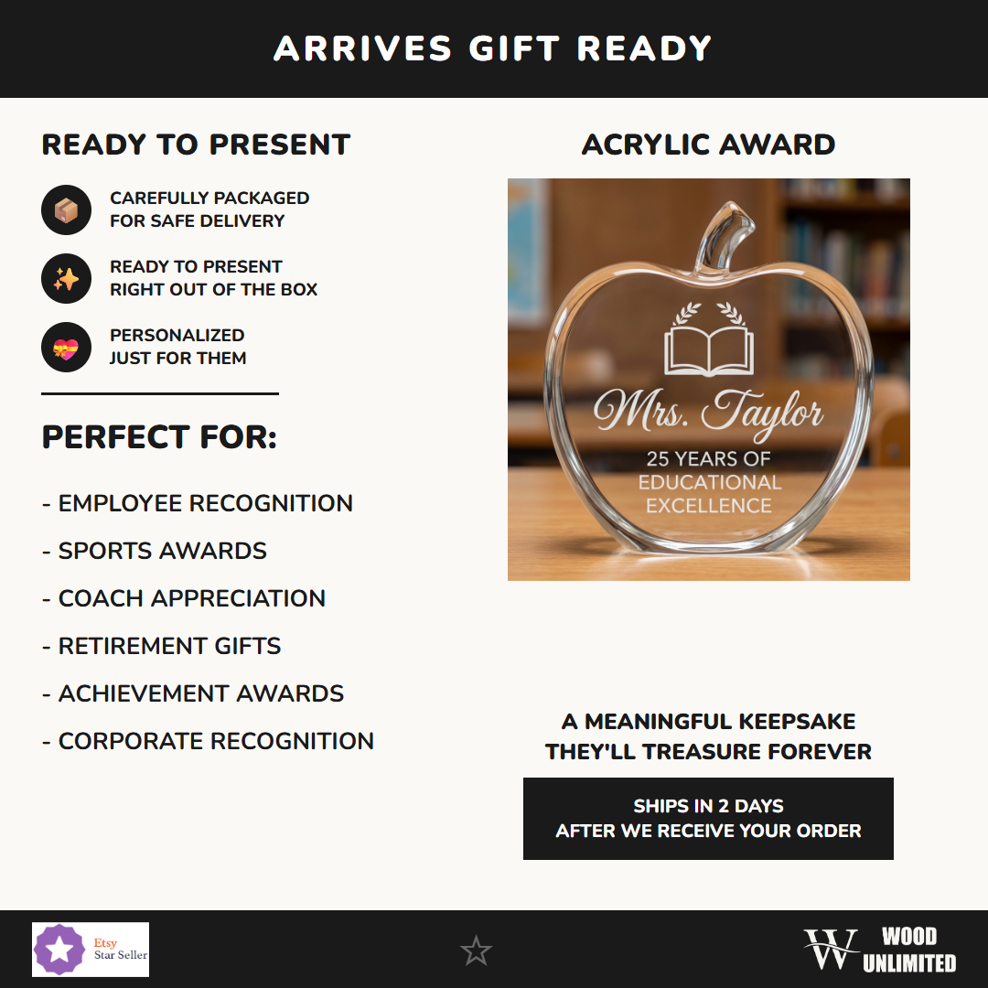 ACR-CRY3614L-001 infographic 4 gift - Feature Info