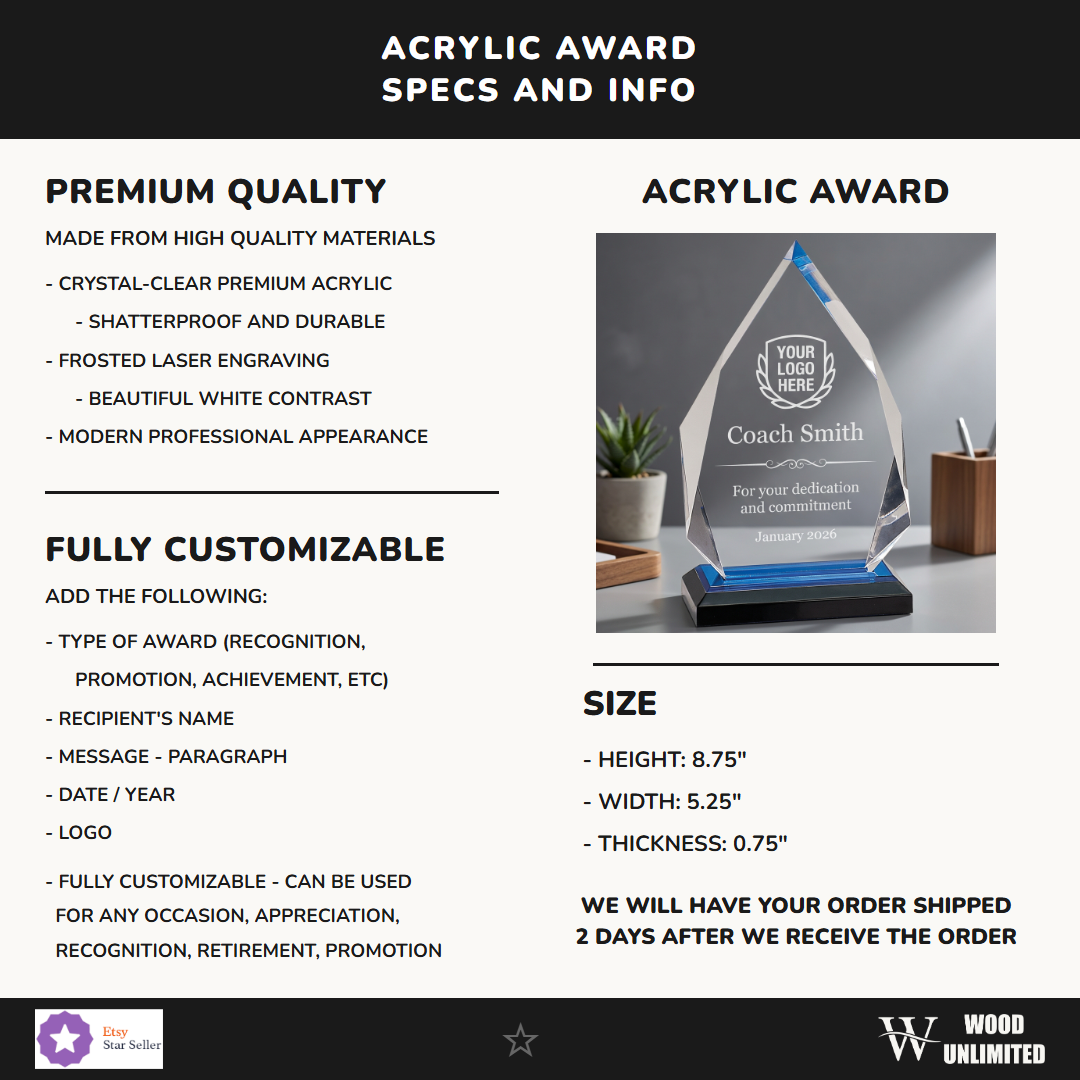 ACR-IMP303BU-008 infographic 1 specs - Feature Info