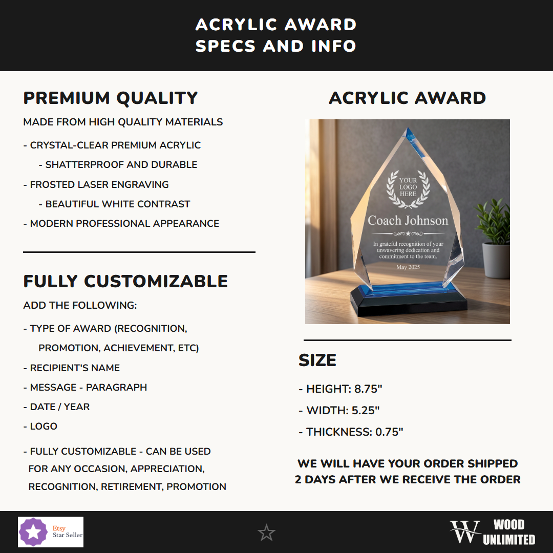 ACR-IMP303BU-009 infographic 1 specs - Feature Info