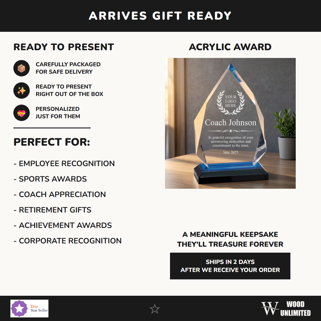 ACR-IMP303BU-009 infographic 4 gift - Feature Info