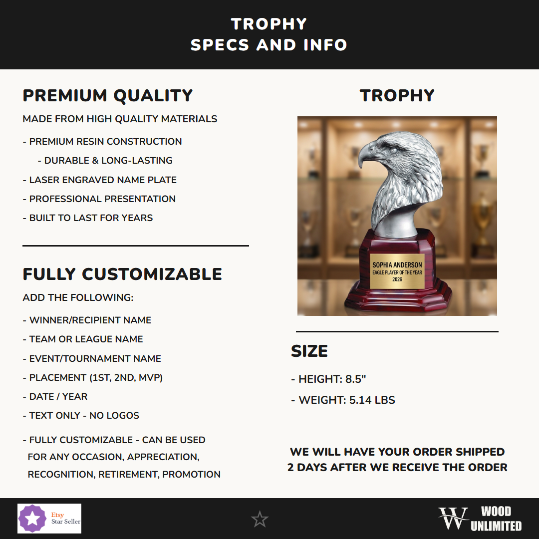 Personalized Specifications — dimensions, materials, features