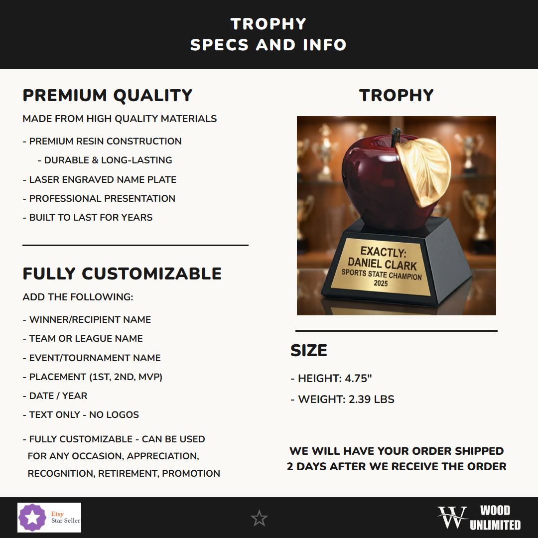Personalized Specifications — dimensions, materials, features