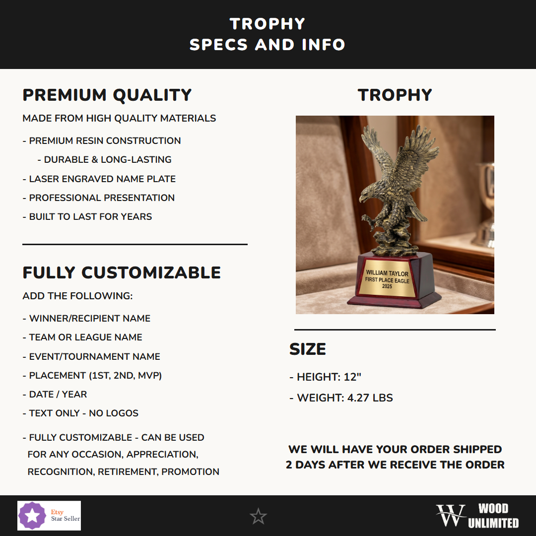 Personalized Specifications — dimensions, materials, features