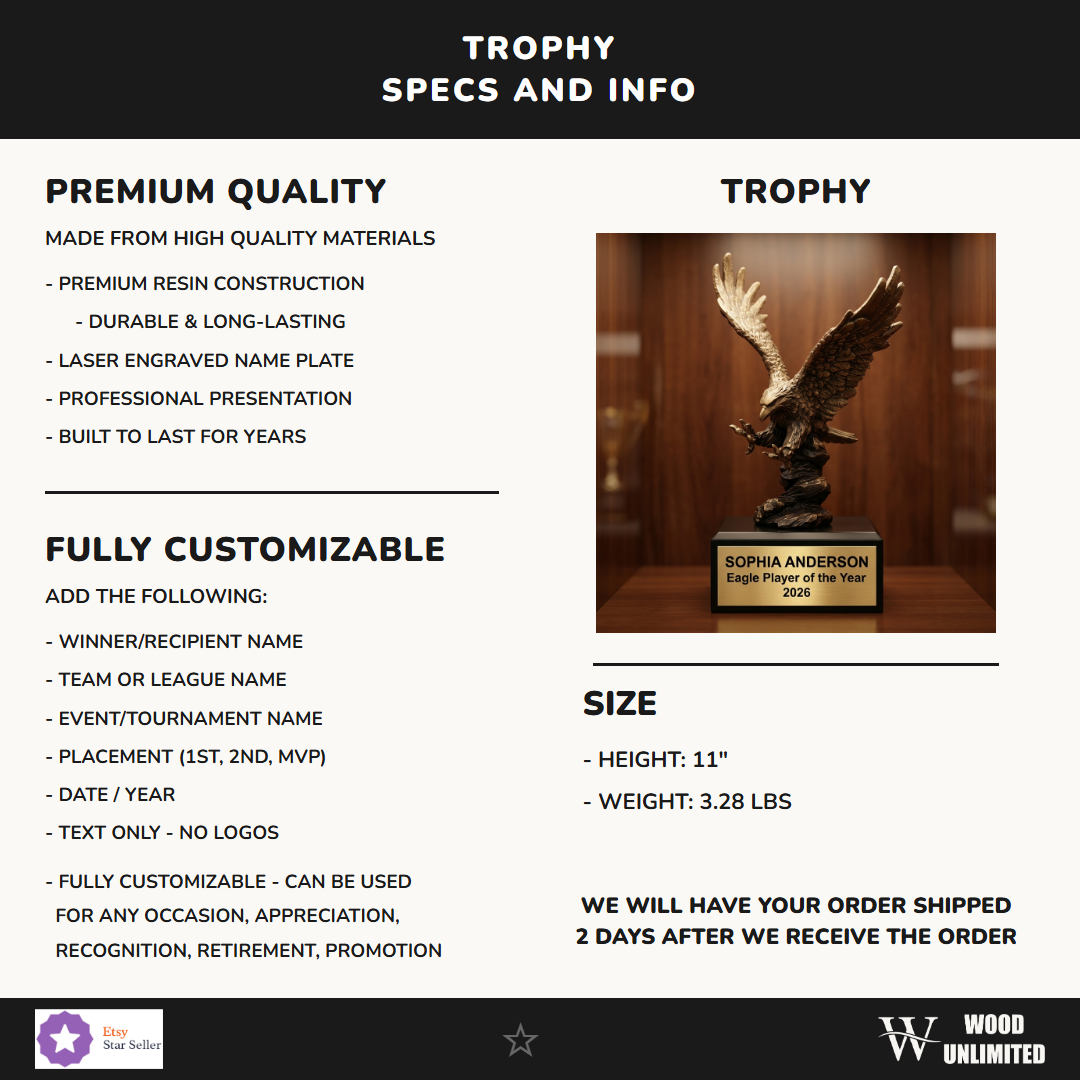 Personalized Specifications — dimensions, materials, features
