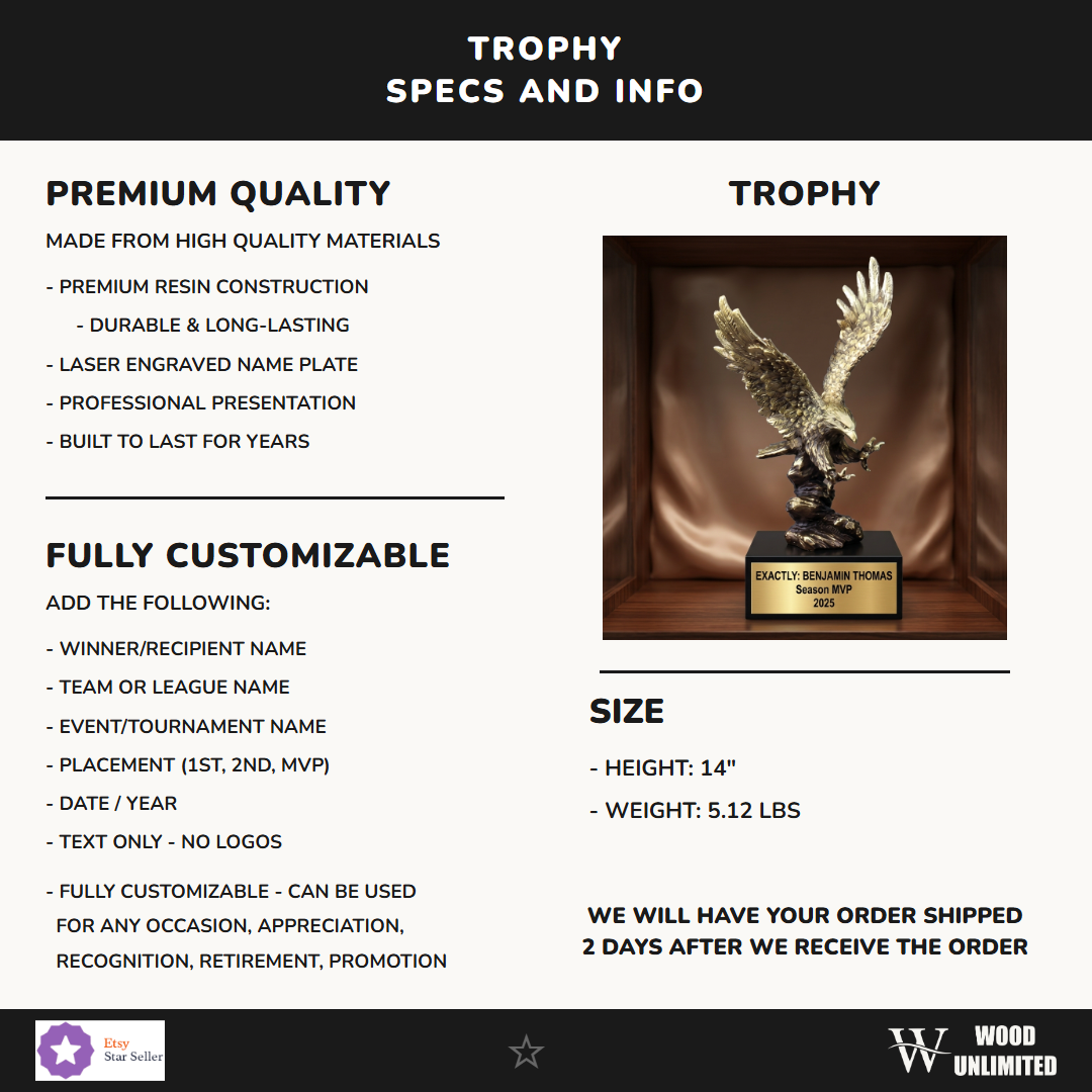 Personalized Specifications — dimensions, materials, features