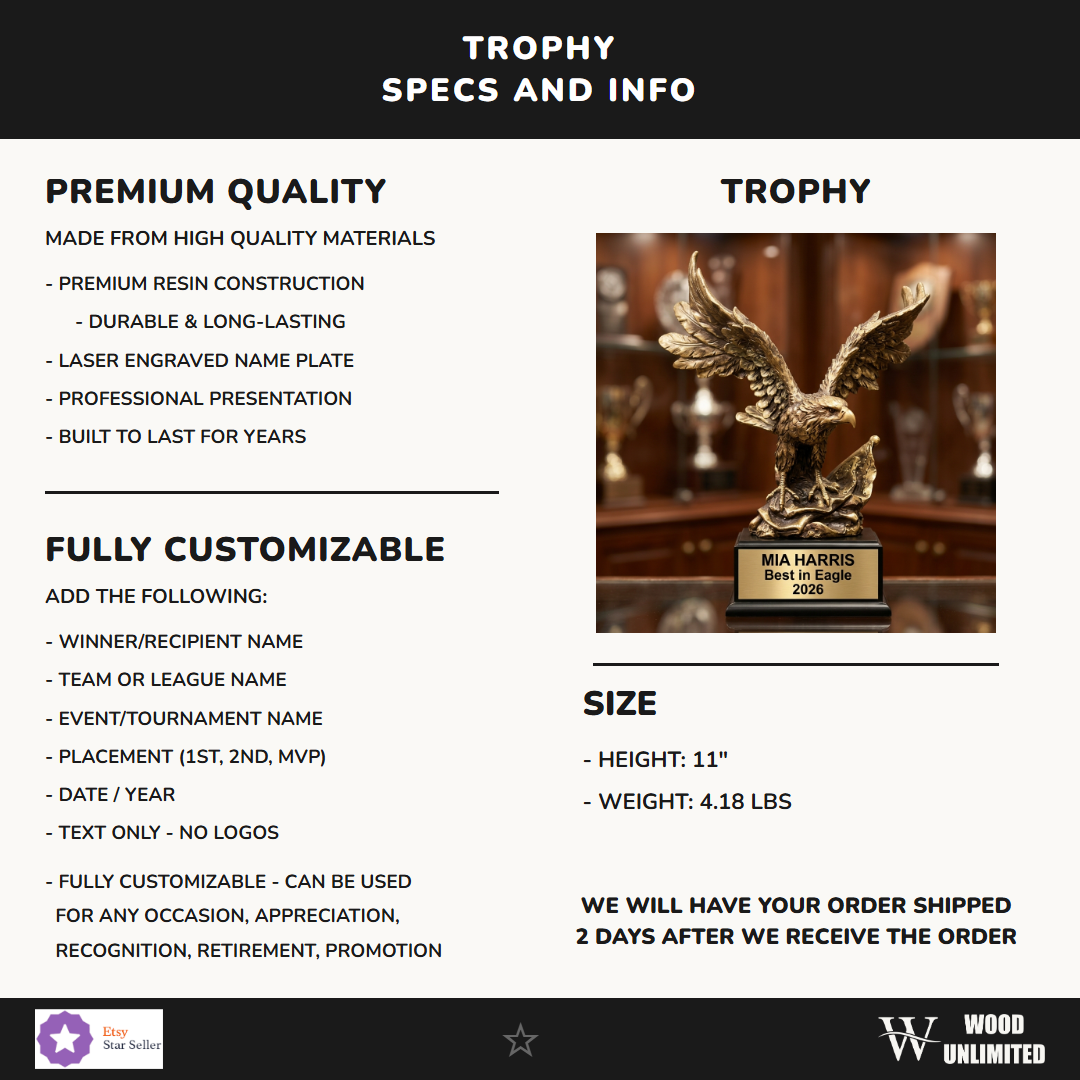 Personalized Specifications — dimensions, materials, features