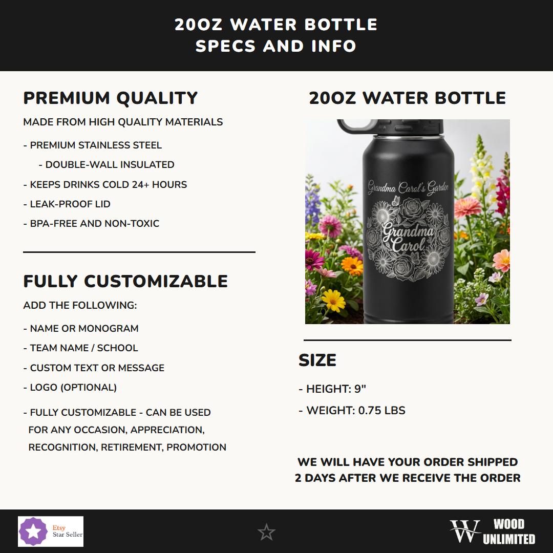 B20-B20-001 specs infographic
