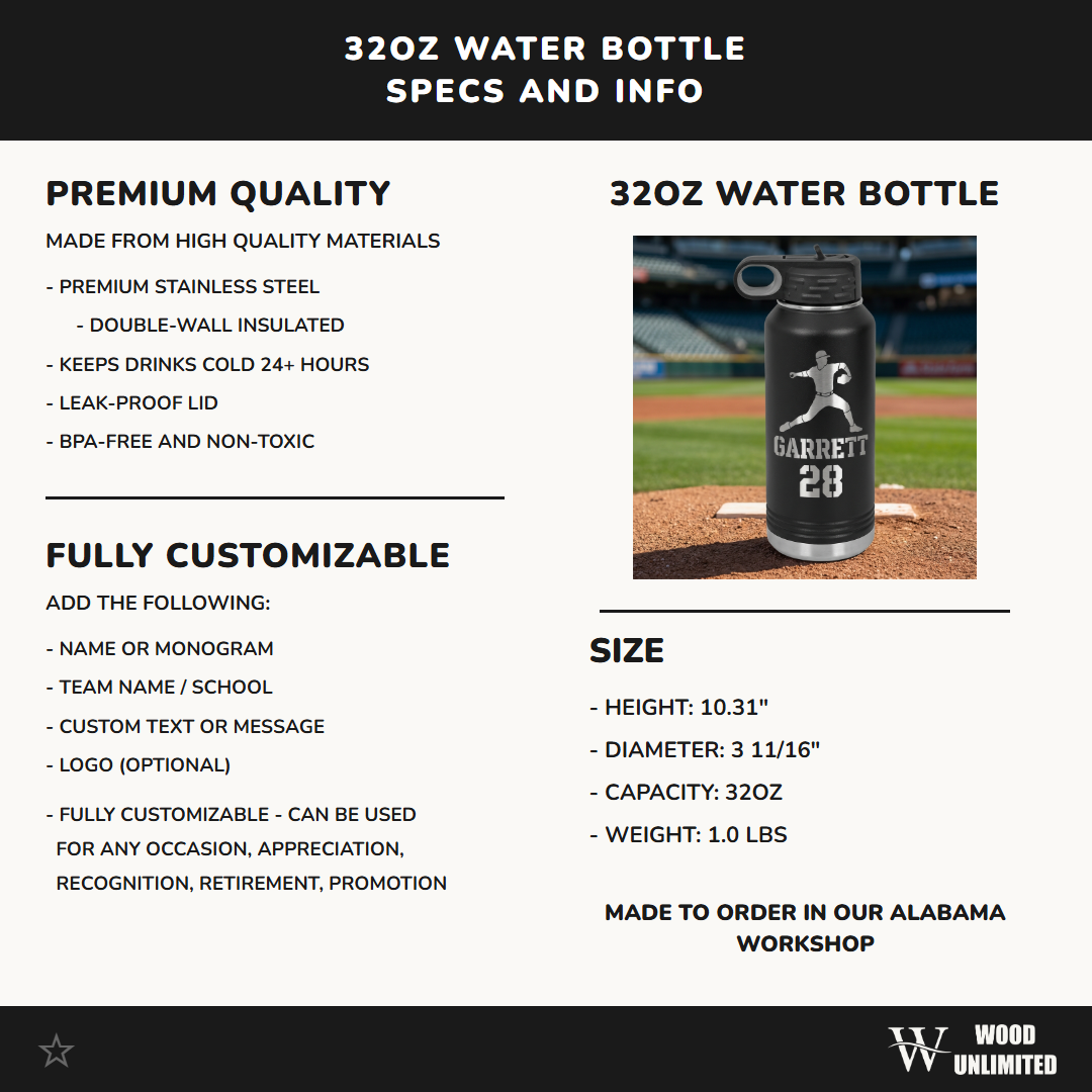 Personalized Baseball Player Water Bottle Gift - Custom Laser Engraved Pitcher Hydration Bottle - Team Coach Thank You End of Season Gift