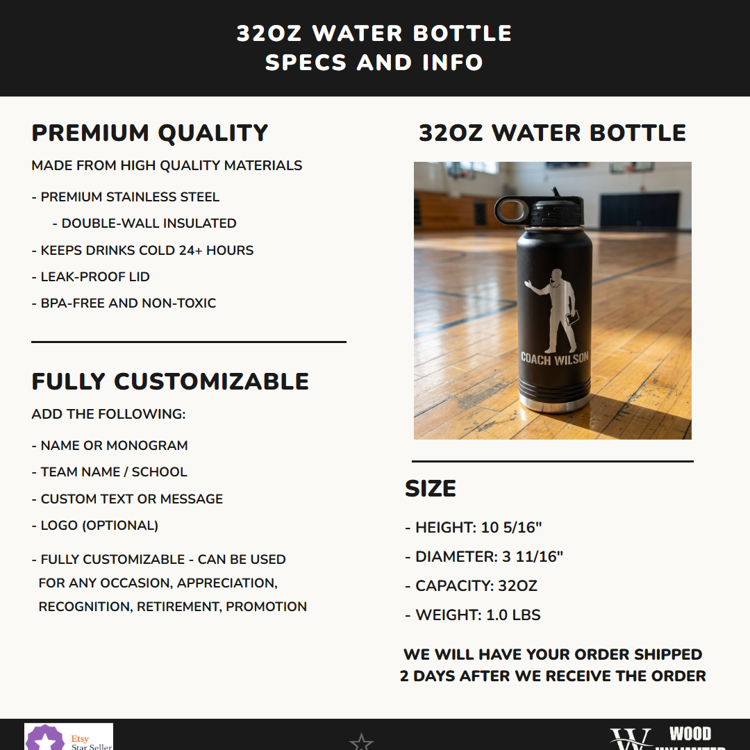 Personalized Basketball Coach Gift Water Bottle - End of Season Team Thank You - Laser Engraved - Custom Name