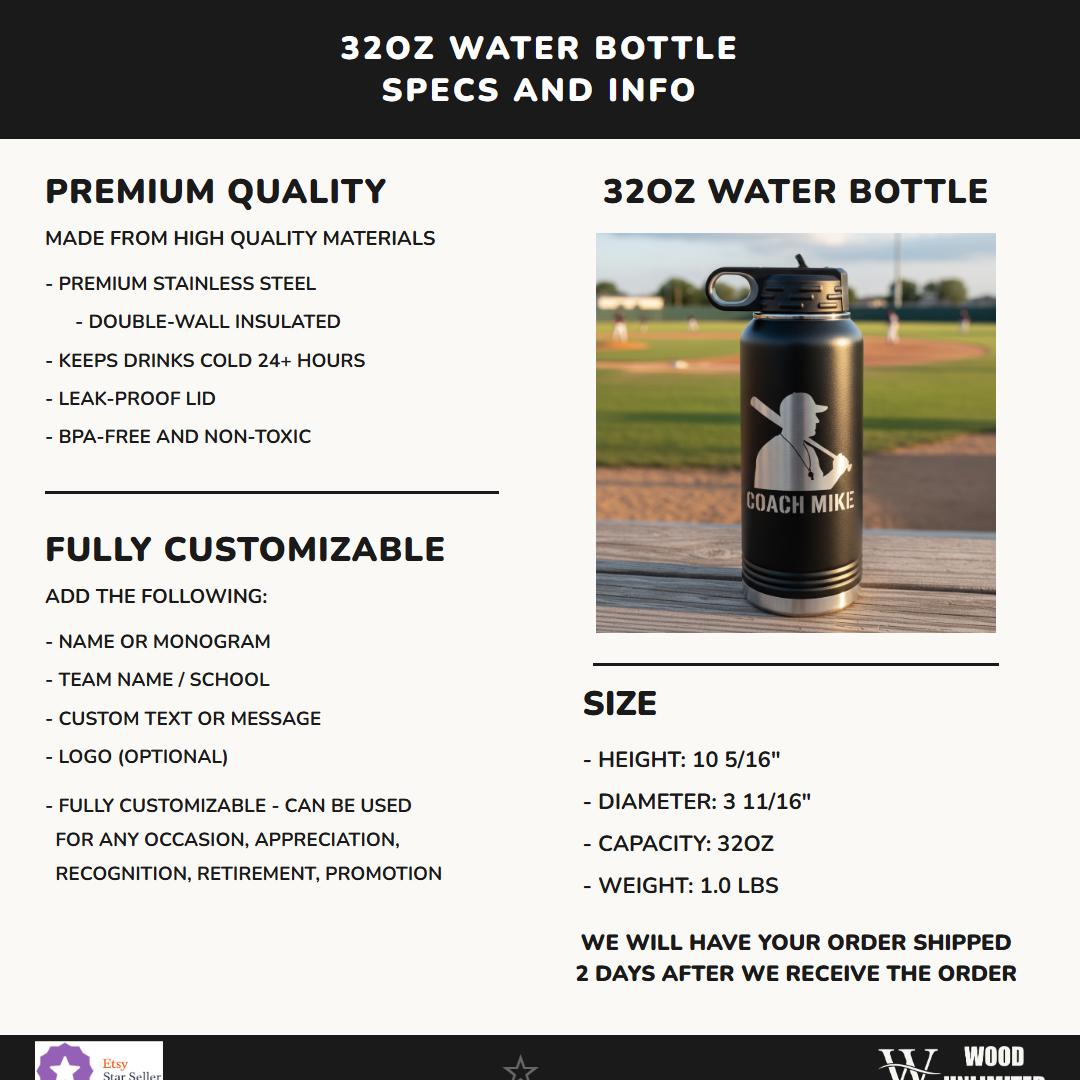 Coach Mike Baseball Coach Water Bottle - Personalized Team Gift - Laser Engraved Stainless Steel - 3 - detail view