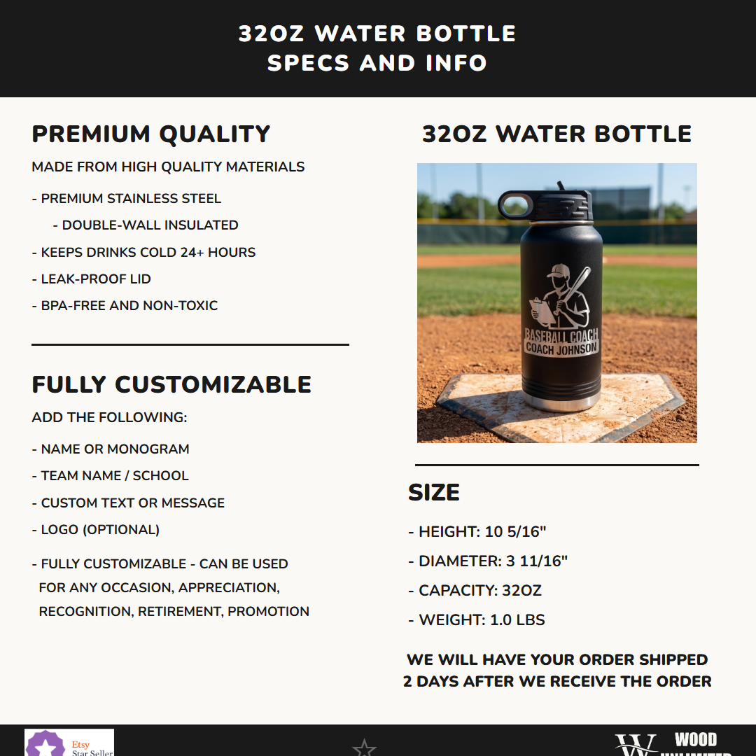 Personalized Baseball Coach Gift Water Bottle - End of Season Team Thank You - Laser Engraved Custom Name 32oz Hydration