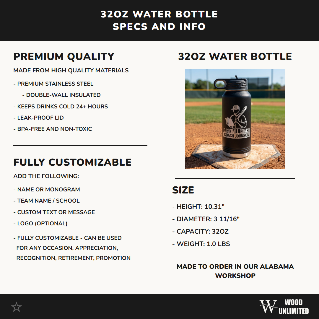 Personalized Baseball Coach Gift Water Bottle - End of Season Team Thank You - Laser Engraved Custom Name 32oz Hydration