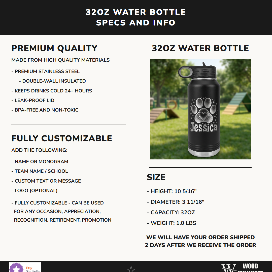B32-LWB202-003 infographic 1 specs - Feature Info