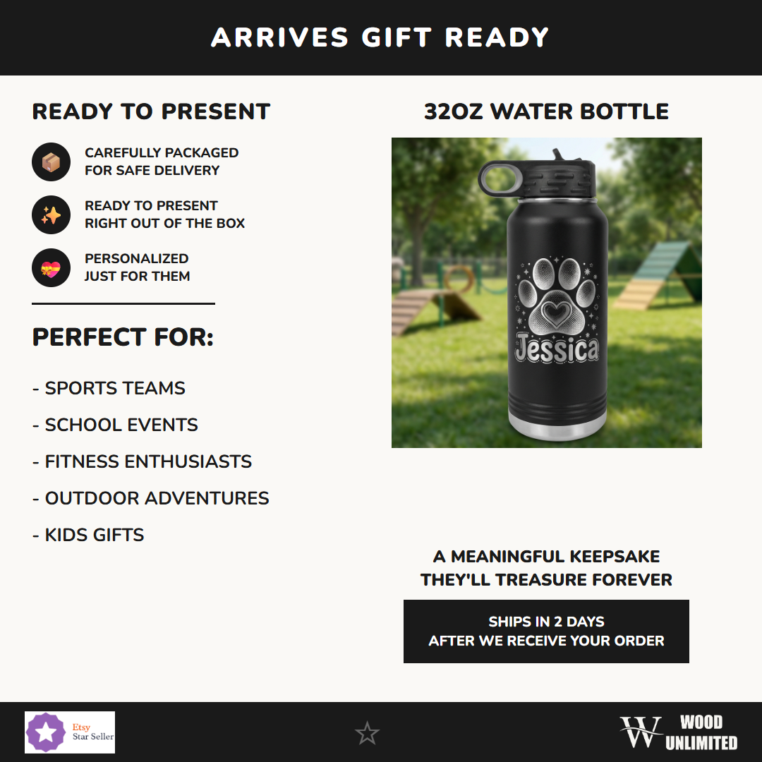 B32-LWB202-003 infographic 4 gift - Feature Info