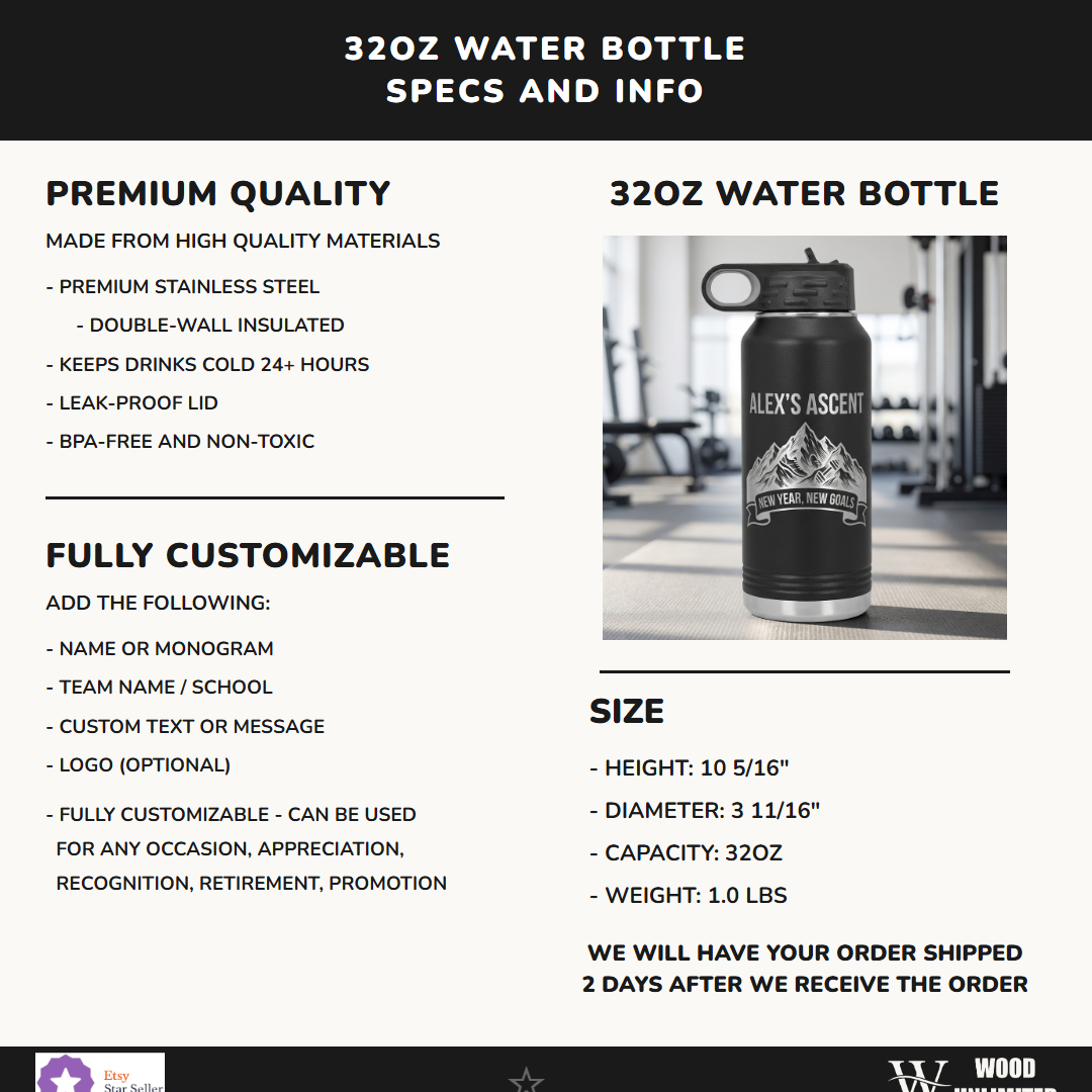B32-LWB202-005 infographic 1 specs - Feature Info