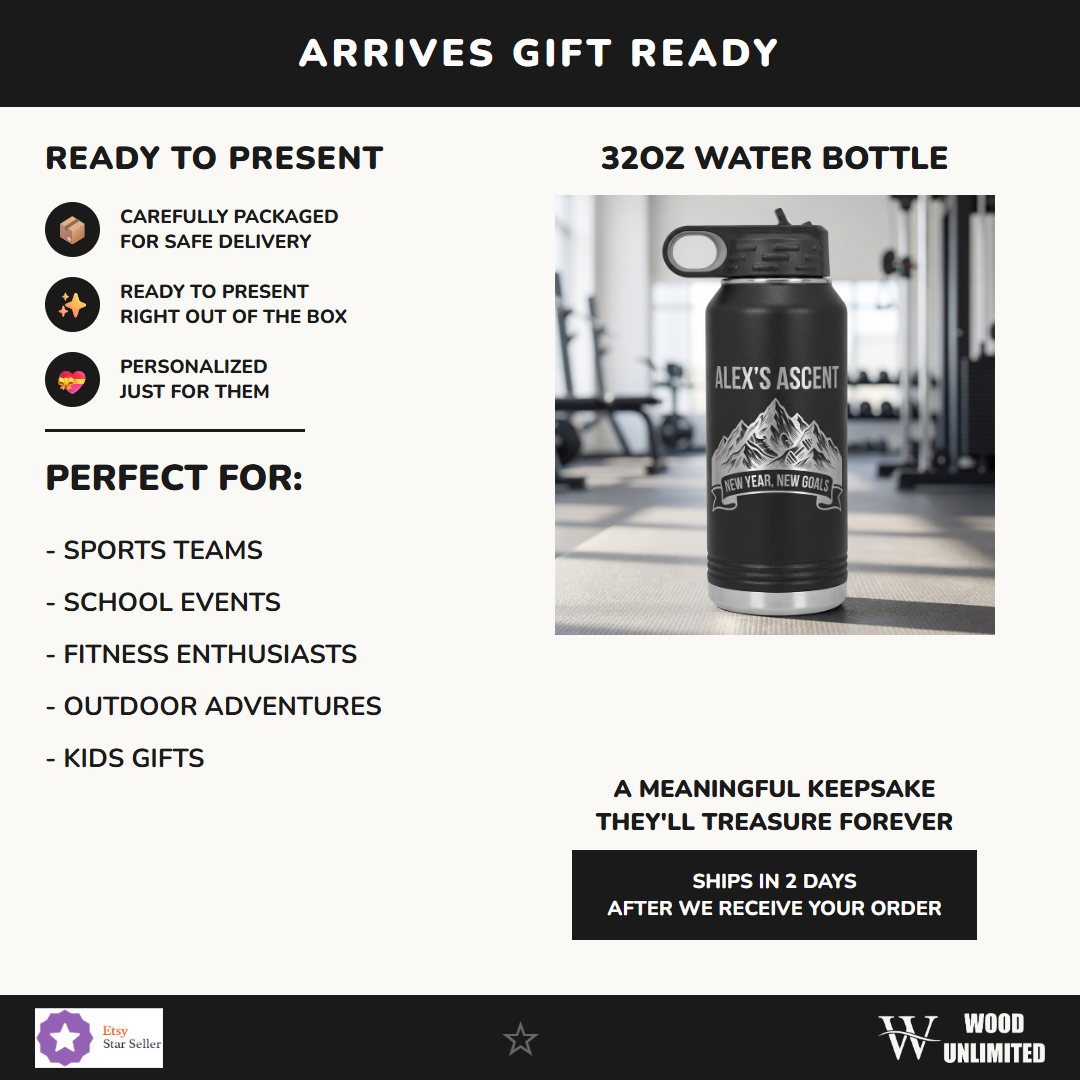 B32-LWB202-005 infographic 4 gift - Feature Info