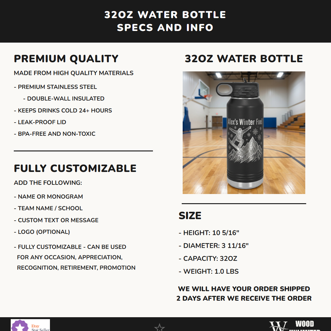 B32-LWB202-006 infographic 1 specs - Feature Info
