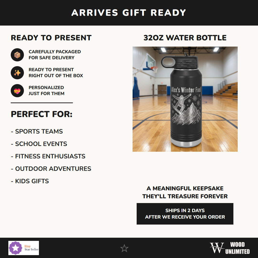 B32-LWB202-006 infographic 4 gift - Feature Info