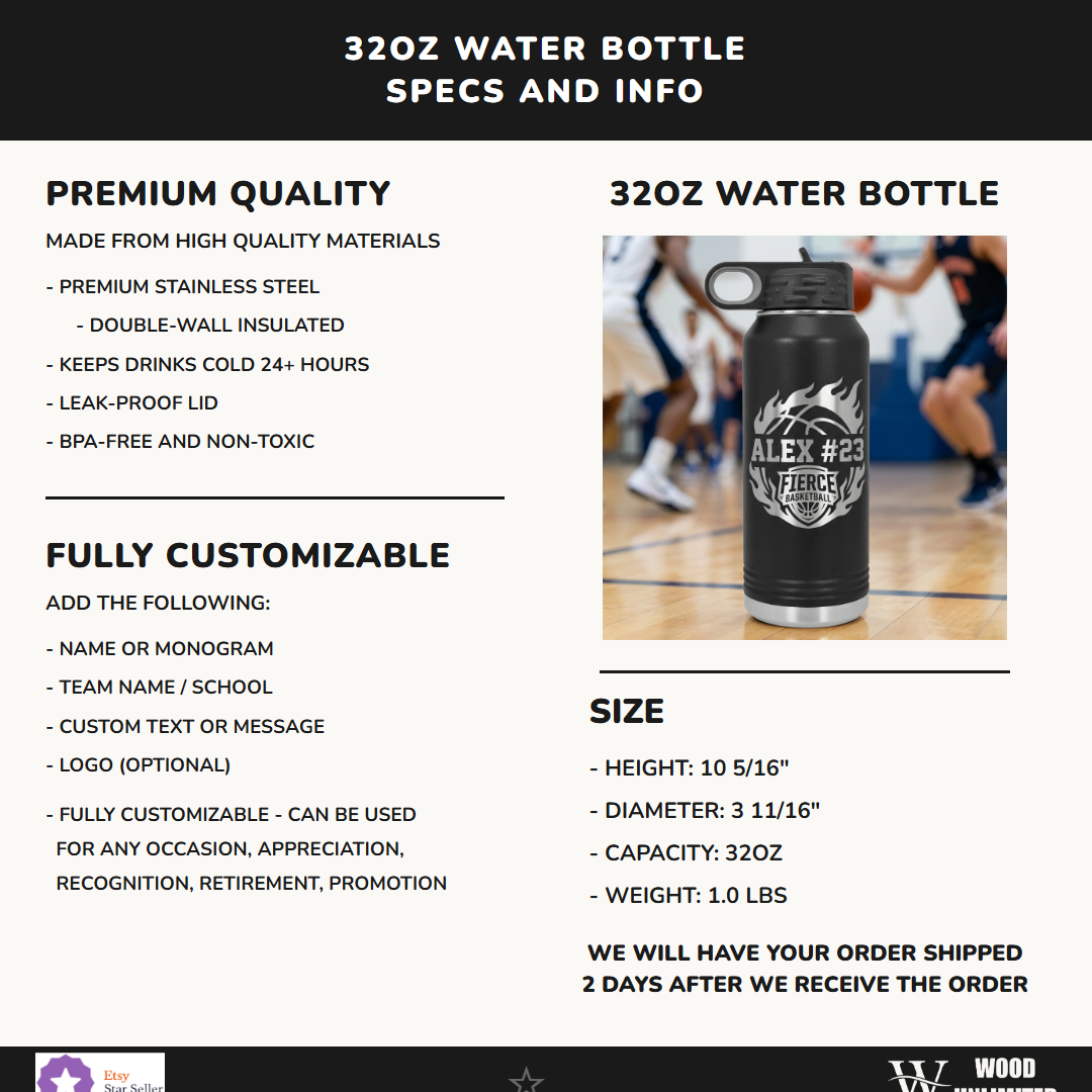 B32-LWB202-007 infographic 1 specs - Feature Info