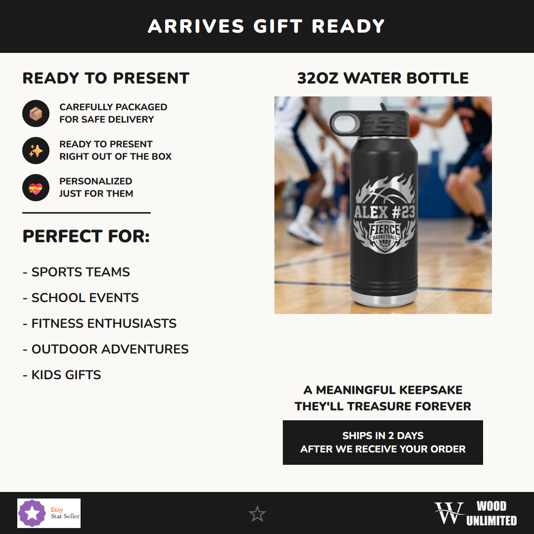 B32-LWB202-007 infographic 4 gift - Feature Info