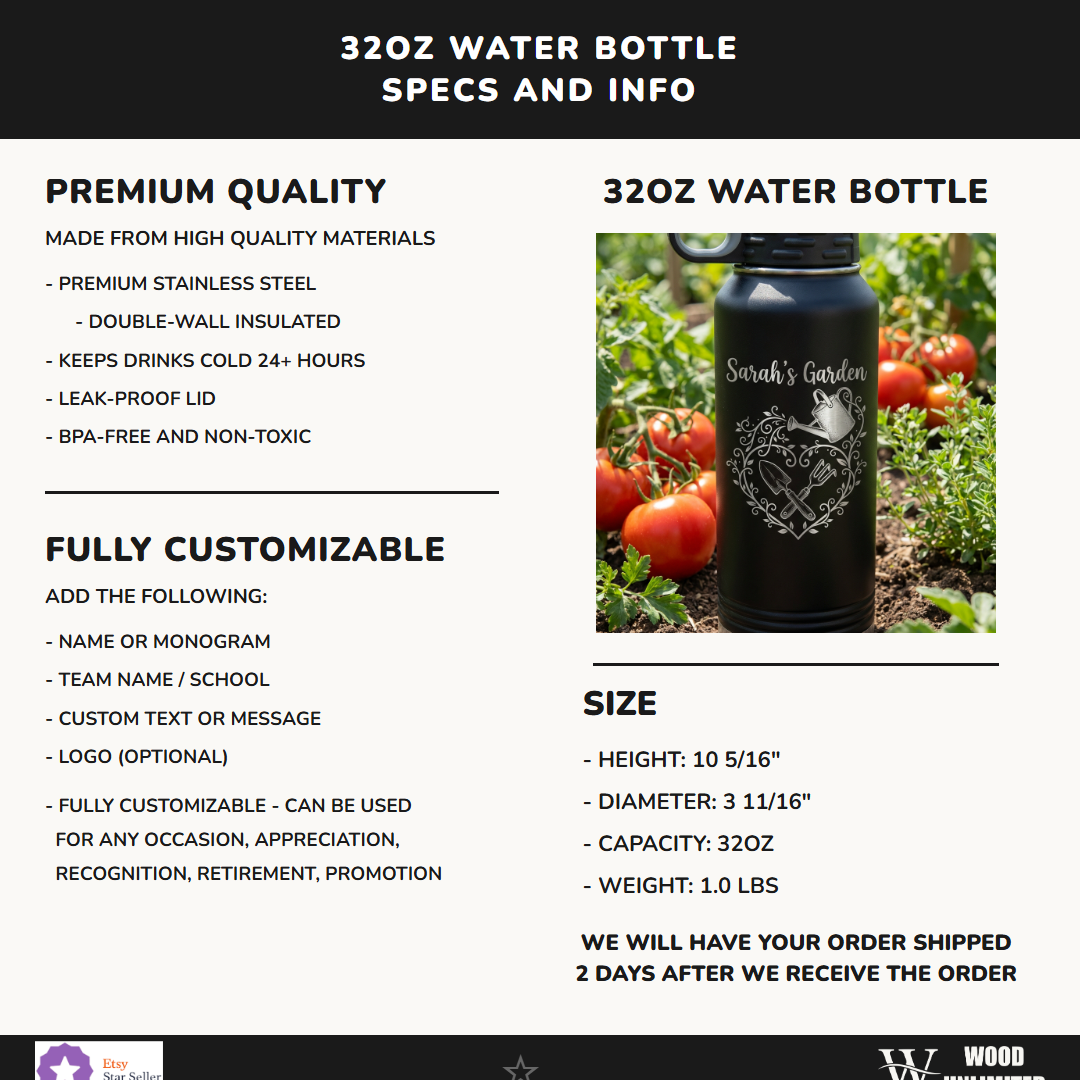 B32-LWB202-012 infographic 1 specs - Feature Info