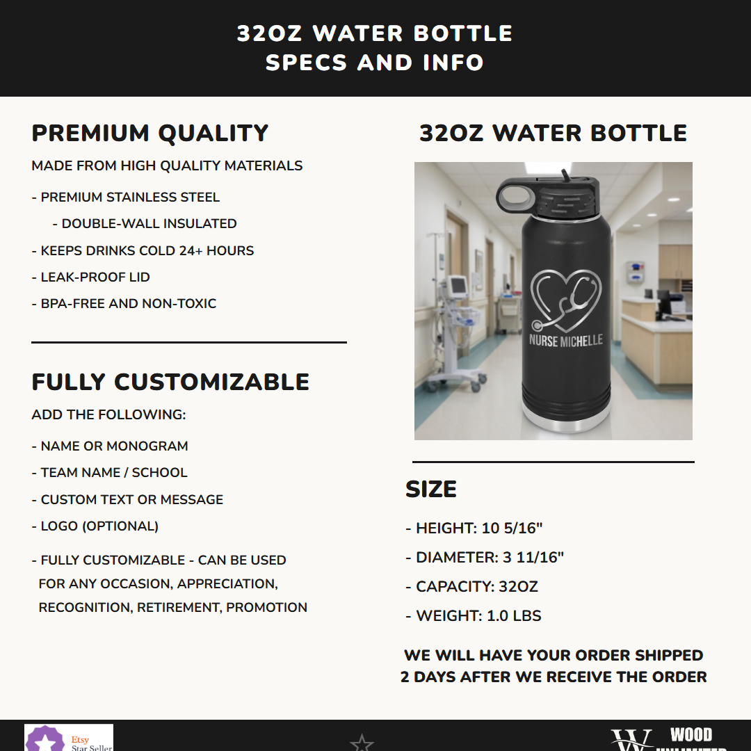 B32-LWB202-014 infographic 1 specs - Feature Info