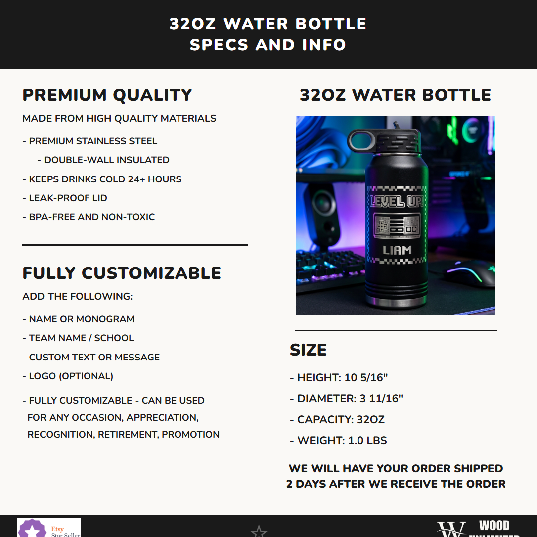 B32-LWB202-015 infographic 1 specs - Feature Info