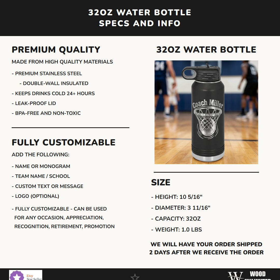 B32-LWB202-017 infographic 1 specs - Feature Info
