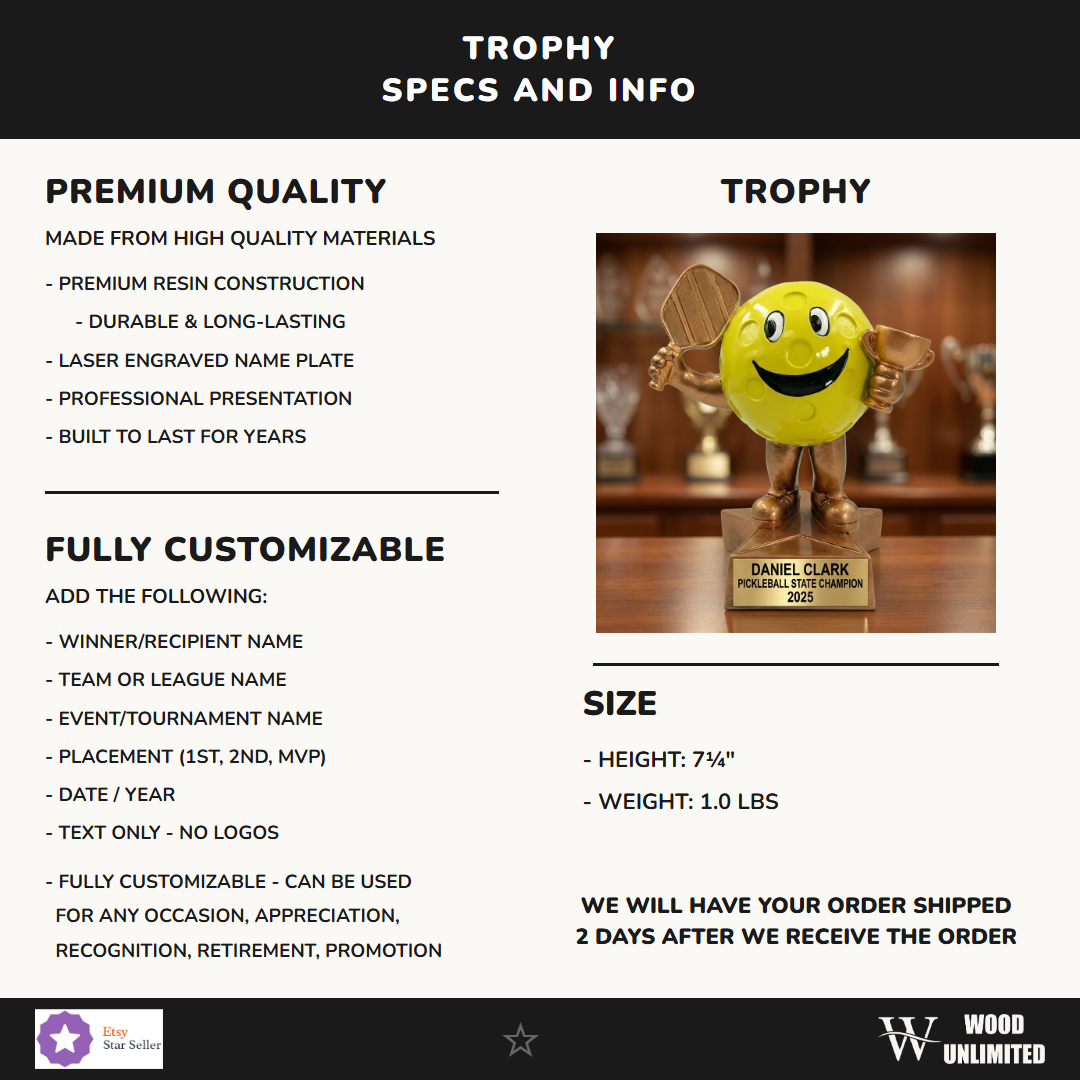 BBR98 specs infographic