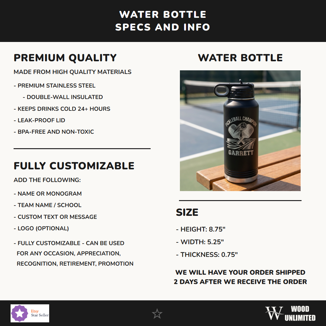 BTL-CREA-002 infographic 1 specs - Feature Info
