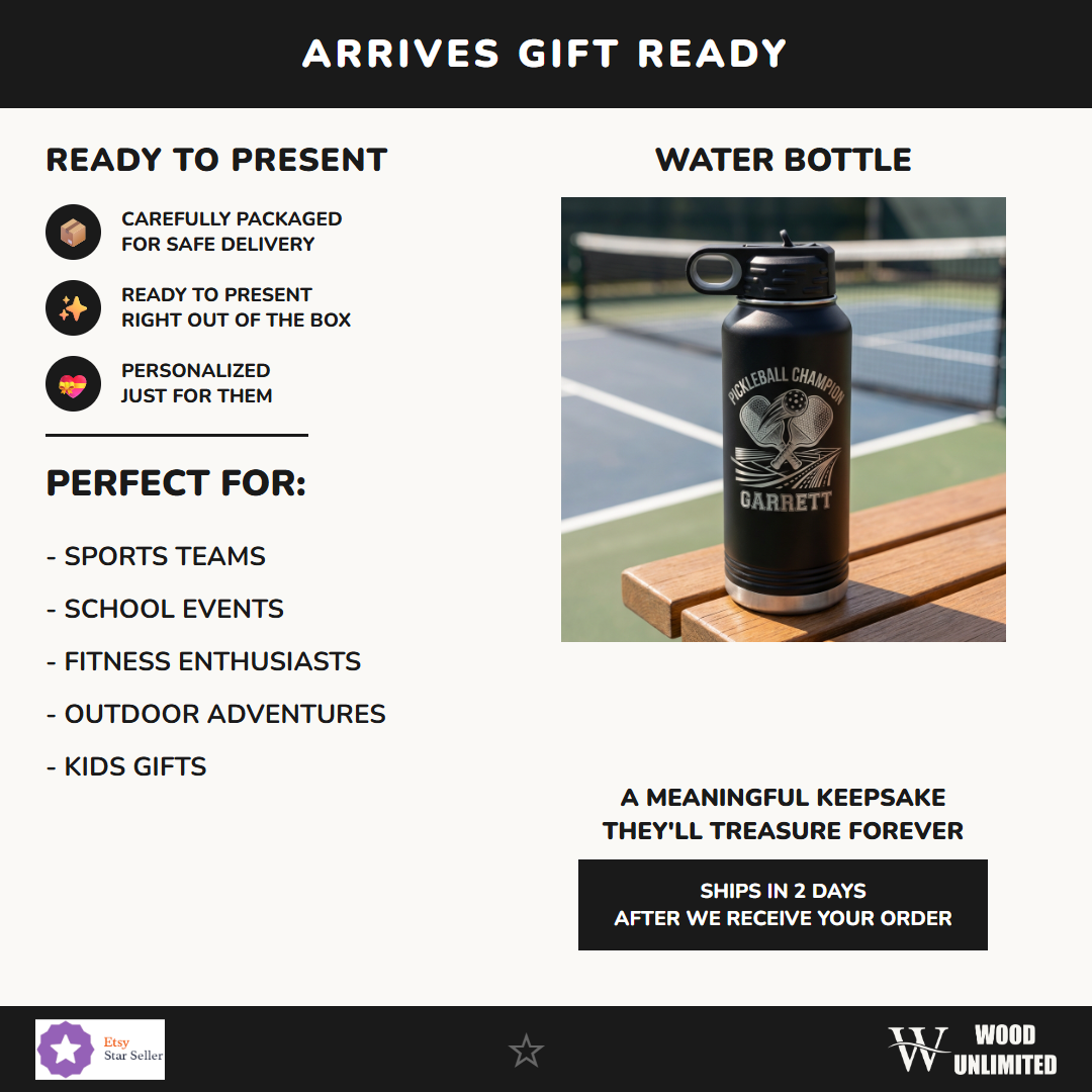 BTL-CREA-002 infographic 4 gift - Feature Info