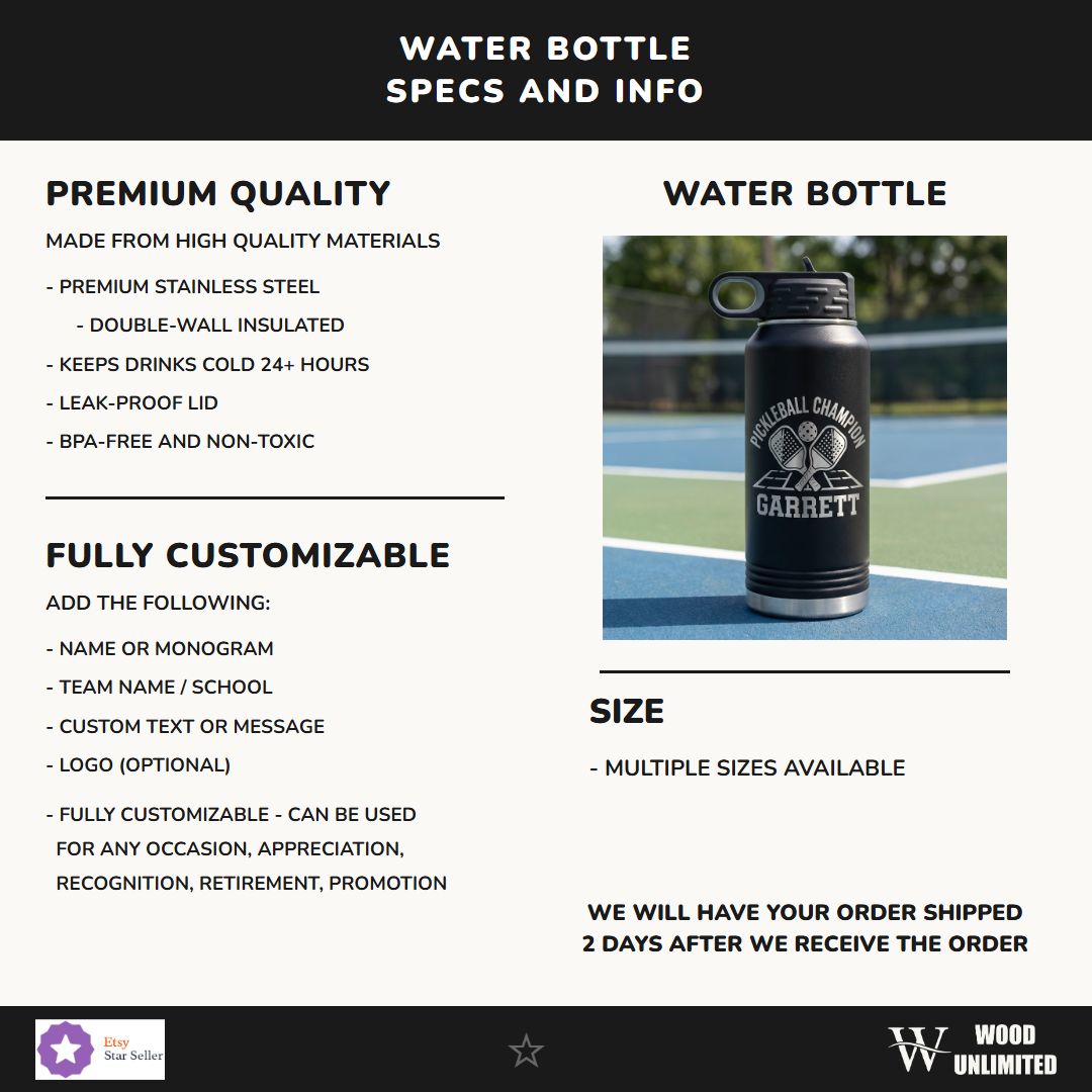 BTL-CREA-003 infographic 1 specs - Feature Info