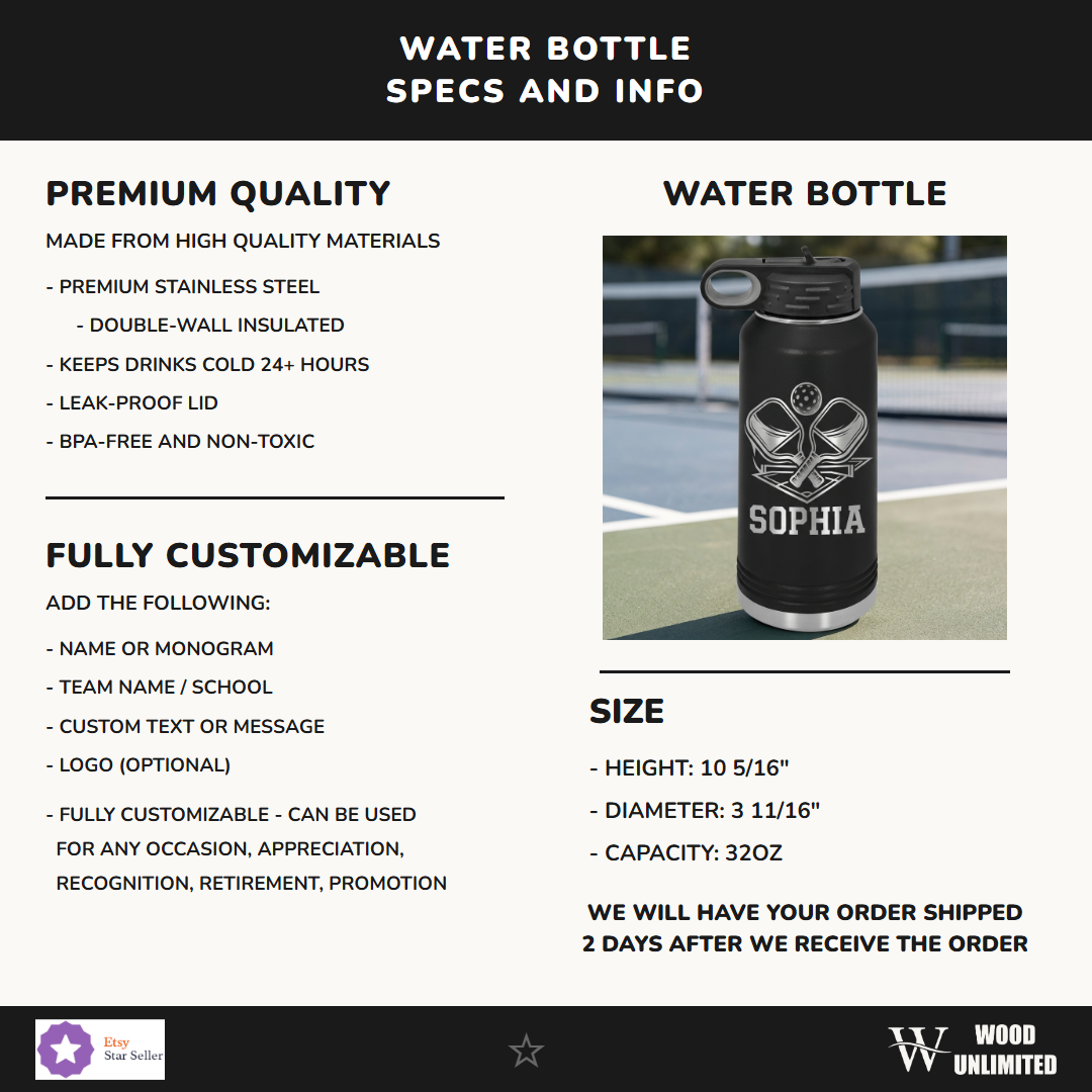 BTL-CREA-004 infographic 1 specs - Feature Info